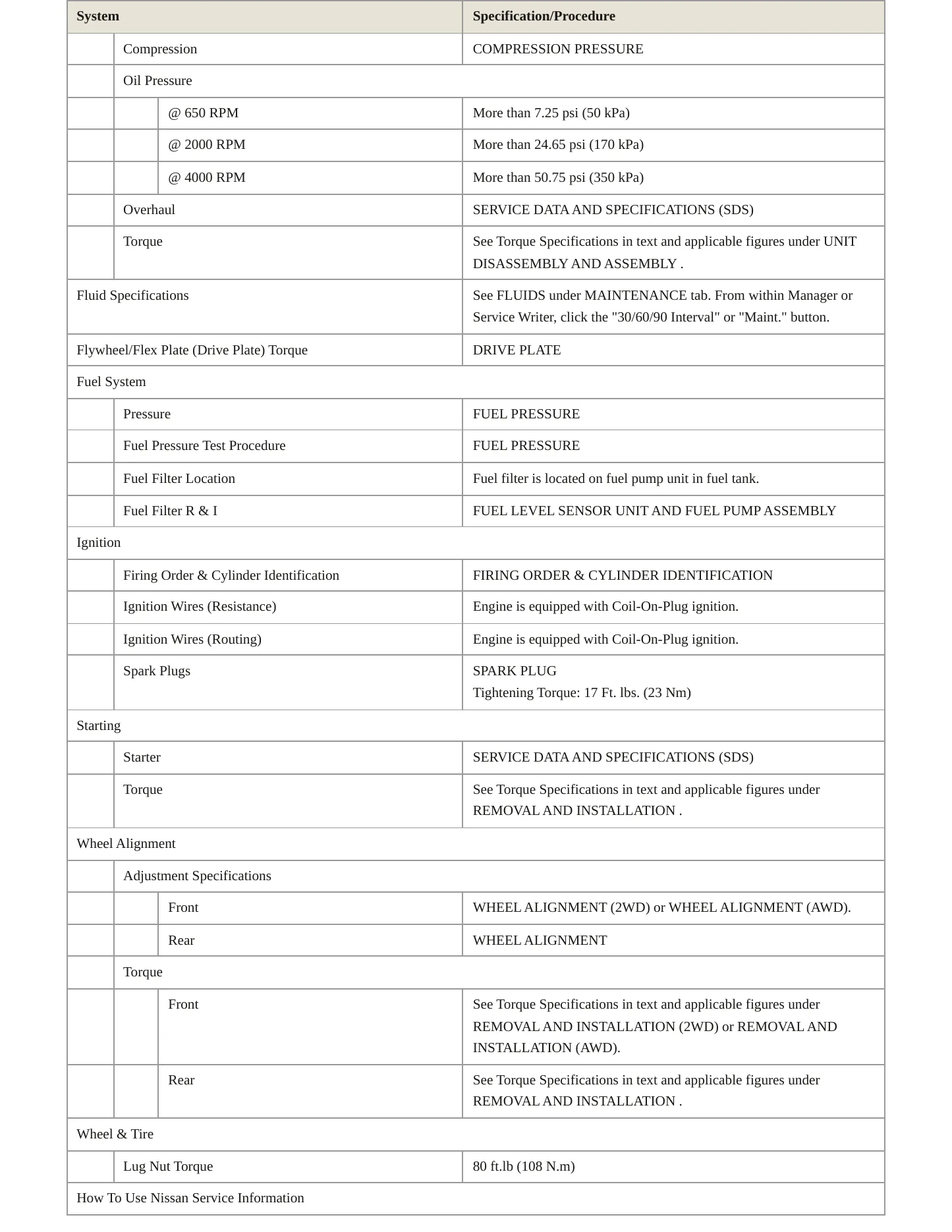 2017 INFINITI Q60 Service and Repair Manual preview page 3