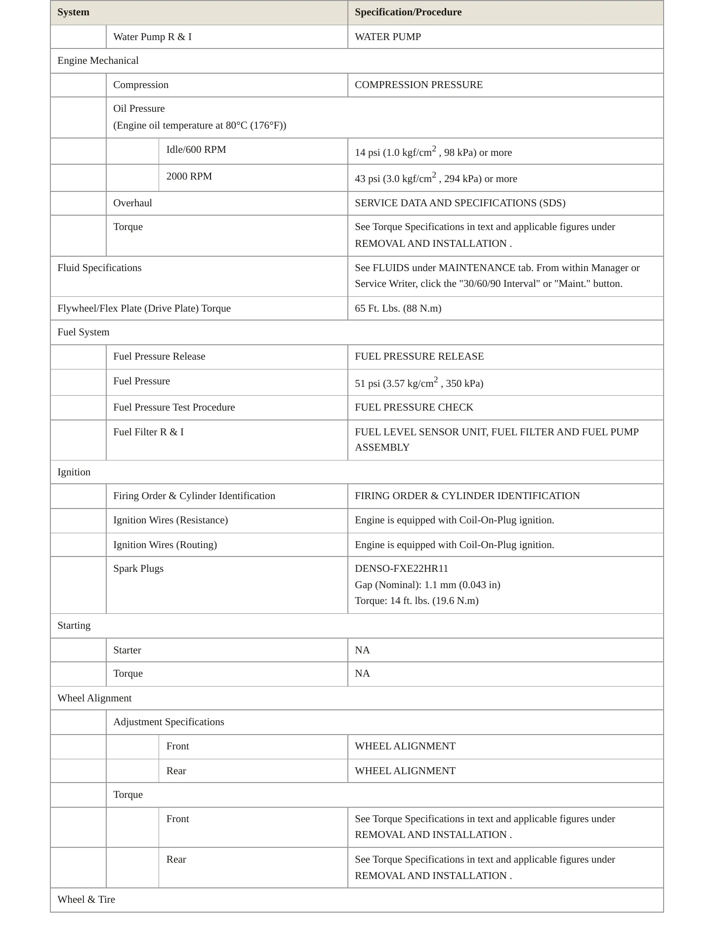 2017 INFINITI Q70 Service and Repair Manual preview page 3