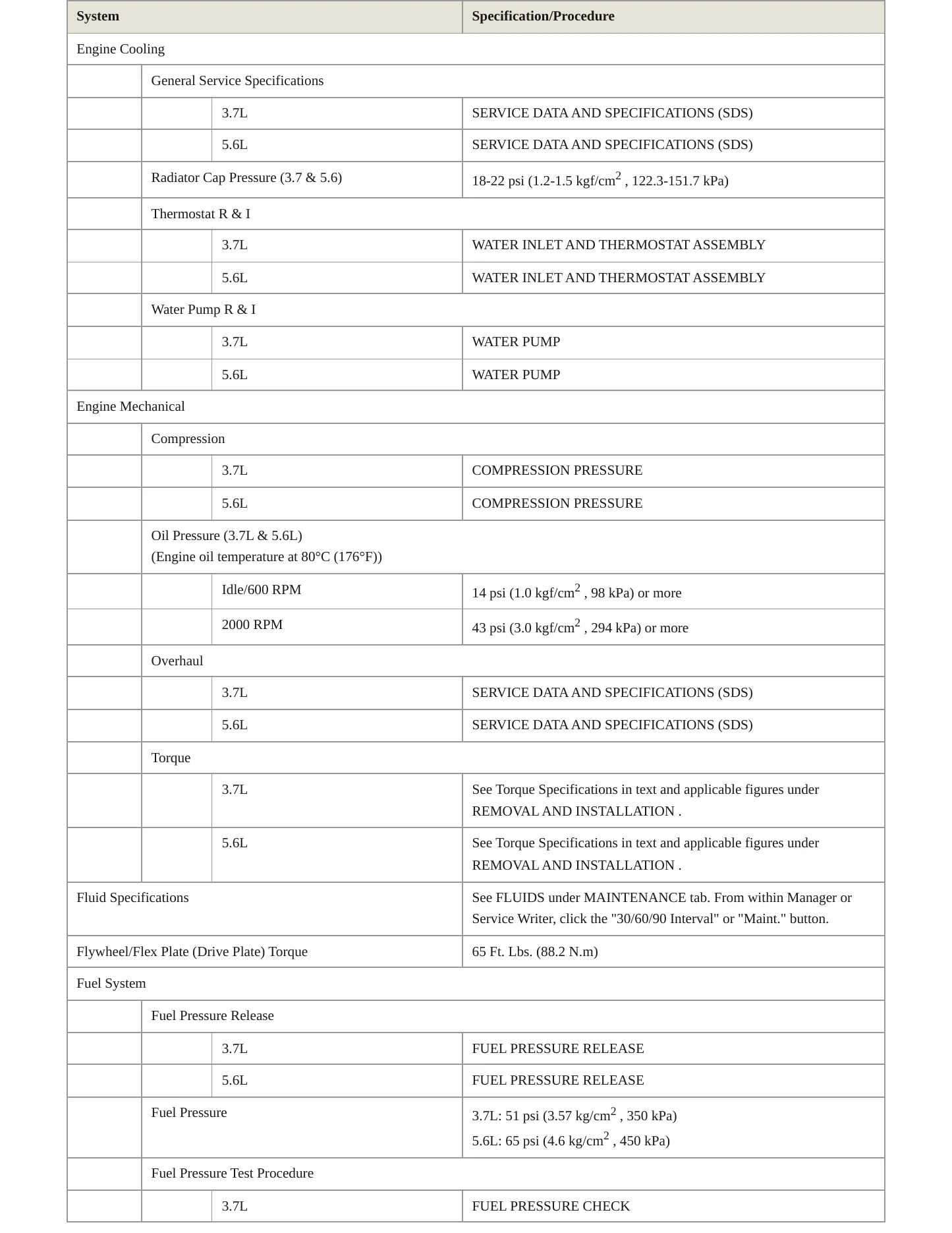2017 INFINITI Q70L Service and Repair Manual preview page 3