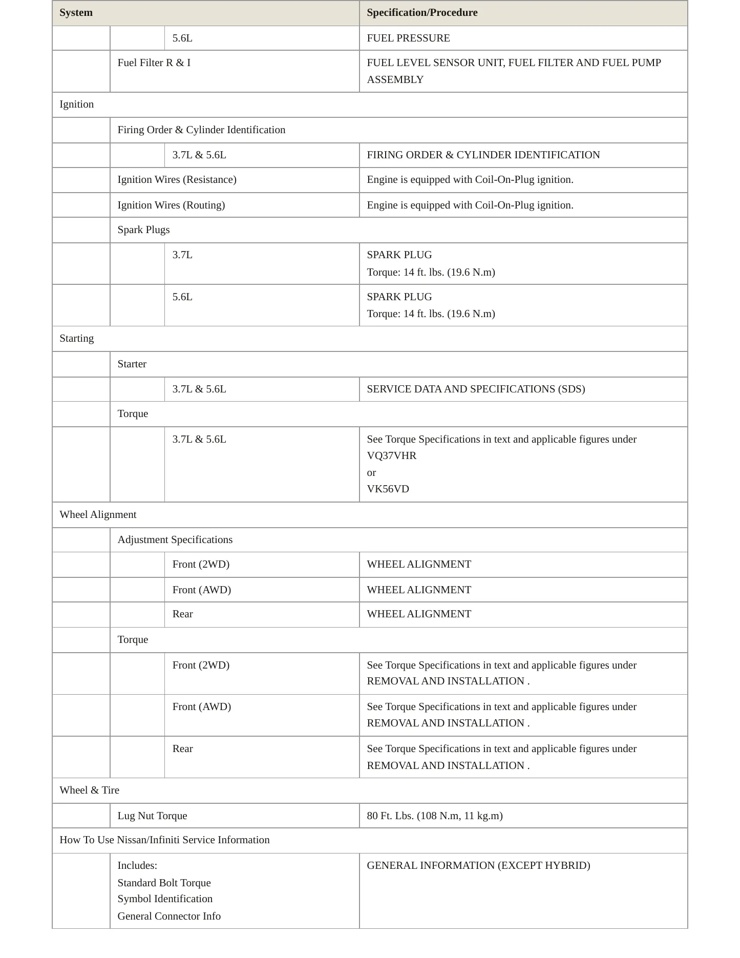 2017 INFINITI Q70L Service and Repair Manual preview page 4