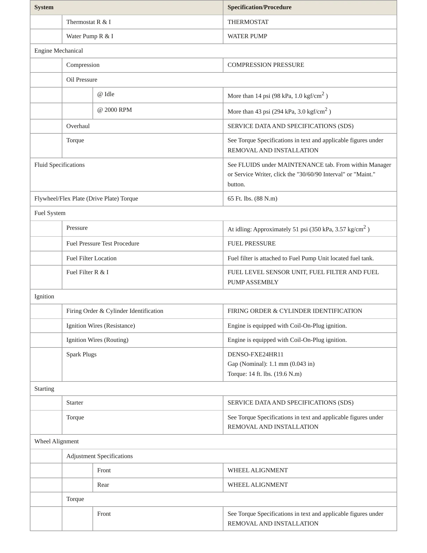 2017 INFINITI QX30 Service and Repair Manual preview page 3