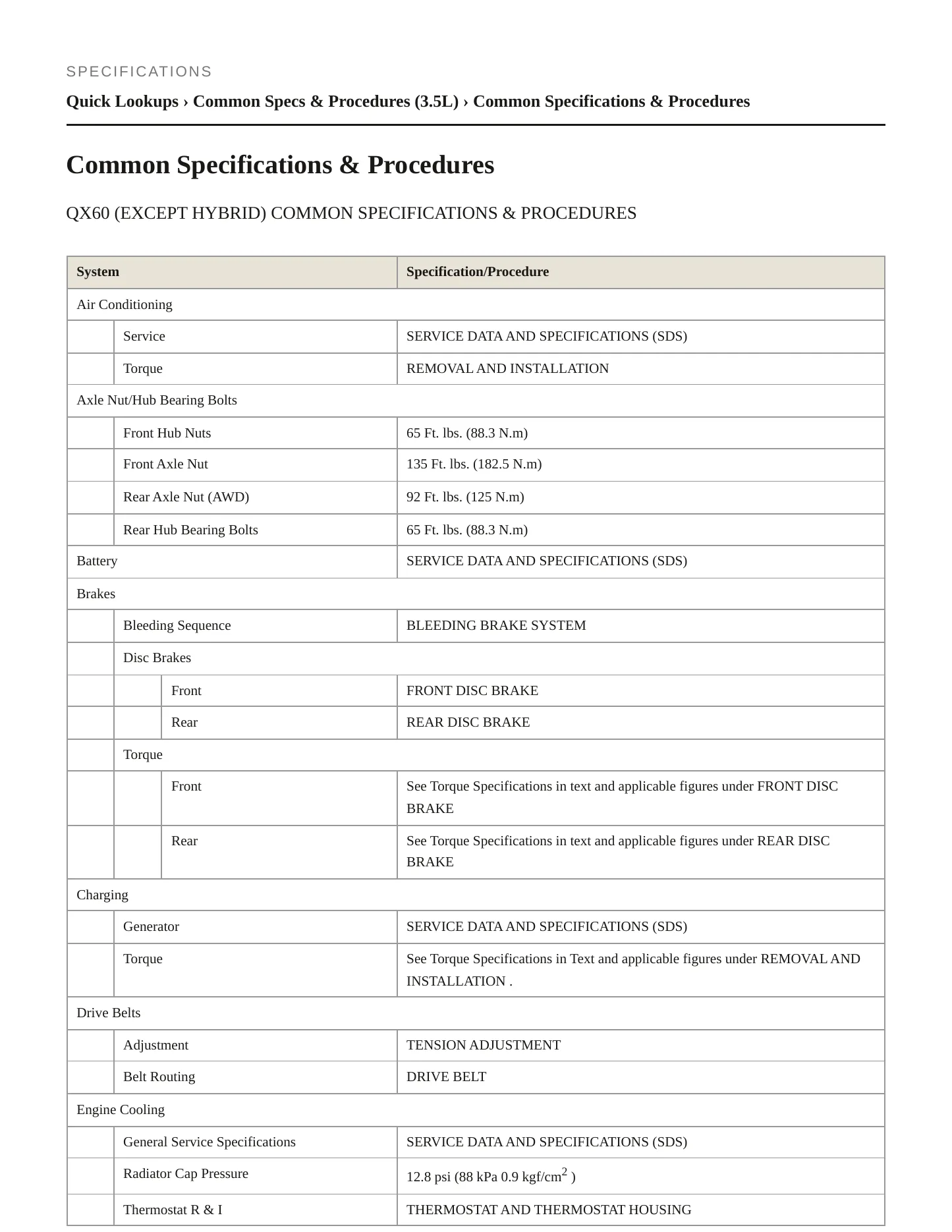 2017 INFINITI QX60 Service and Repair Manual preview page 2
