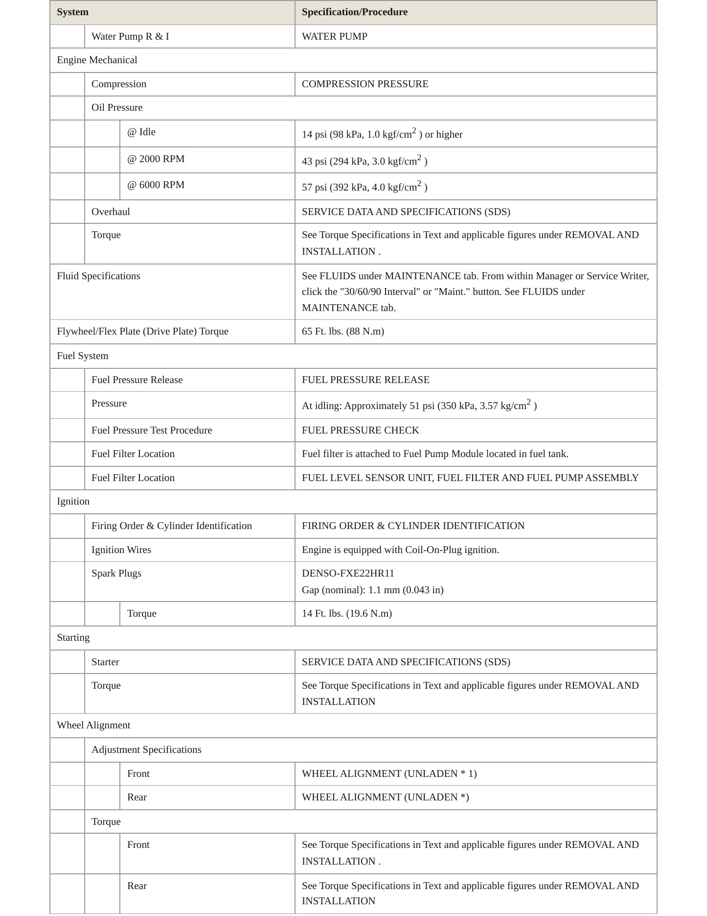 2017 INFINITI QX60 Service and Repair Manual preview page 3