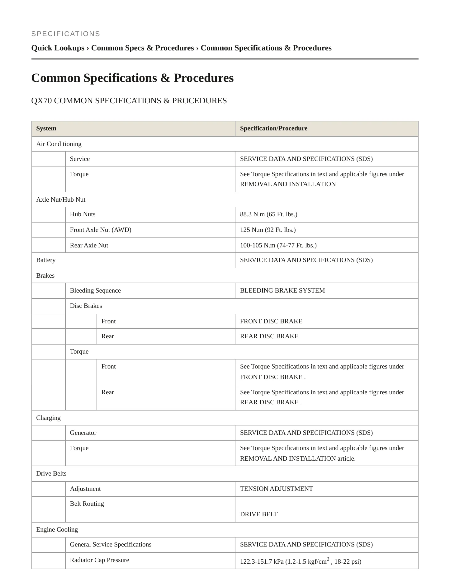 2017 INFINITI QX70 Service and Repair Manual preview page 2