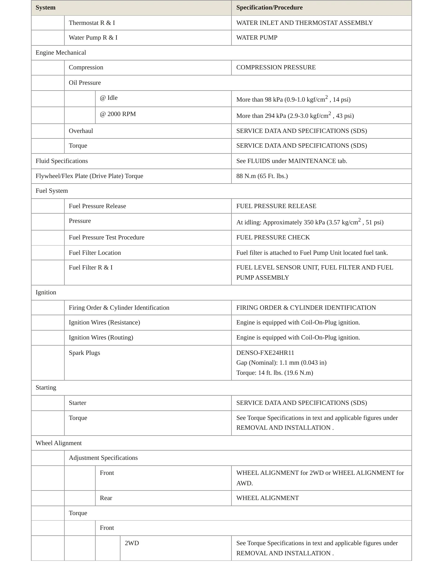 2017 INFINITI QX70 Service and Repair Manual preview page 3