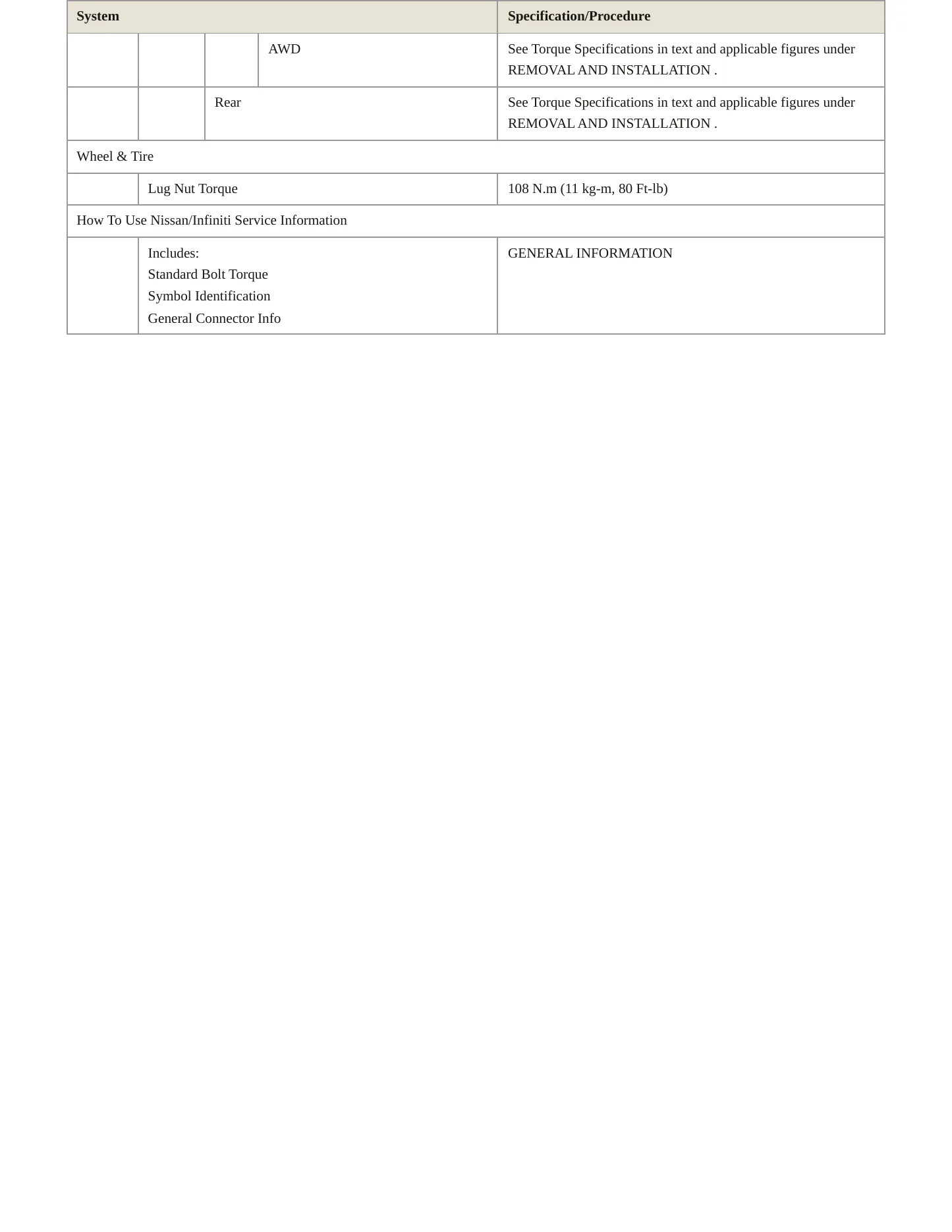 2017 INFINITI QX70 Service and Repair Manual preview page 4