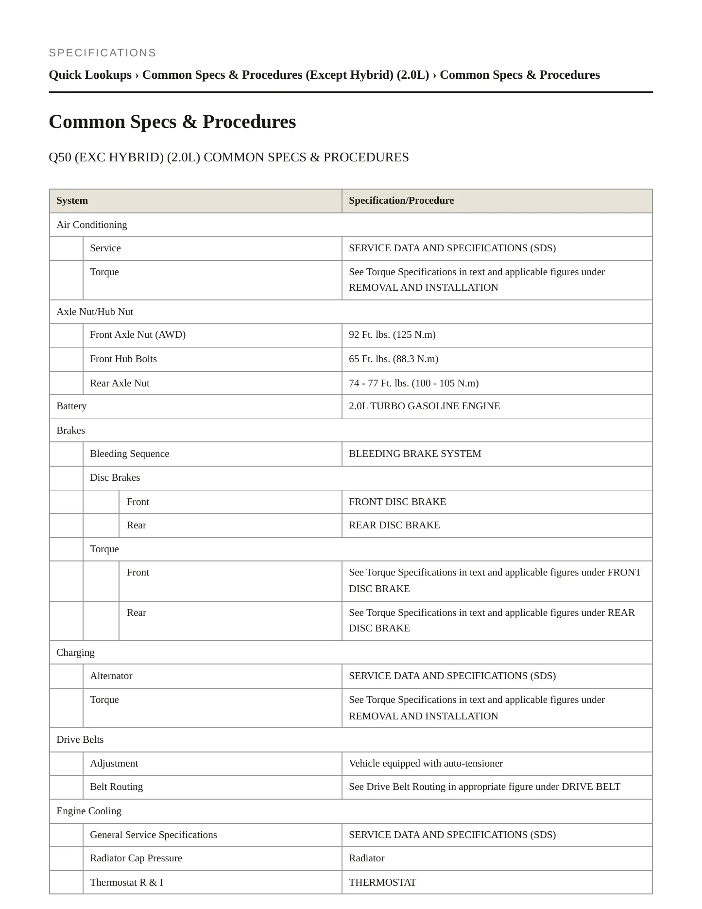 2018 INFINITI Q50 Service and Repair Manual preview page 2