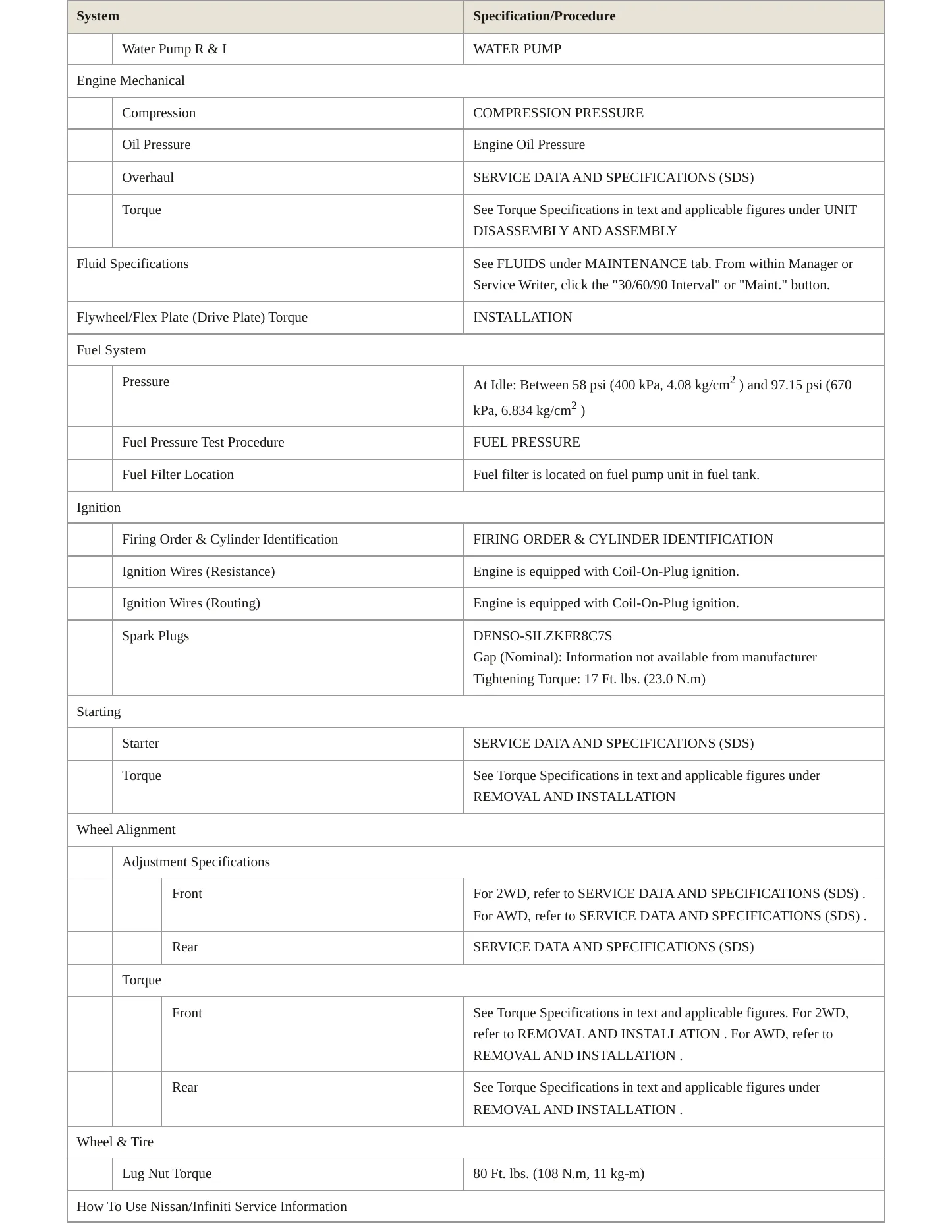 2018 INFINITI Q50 Service and Repair Manual preview page 3