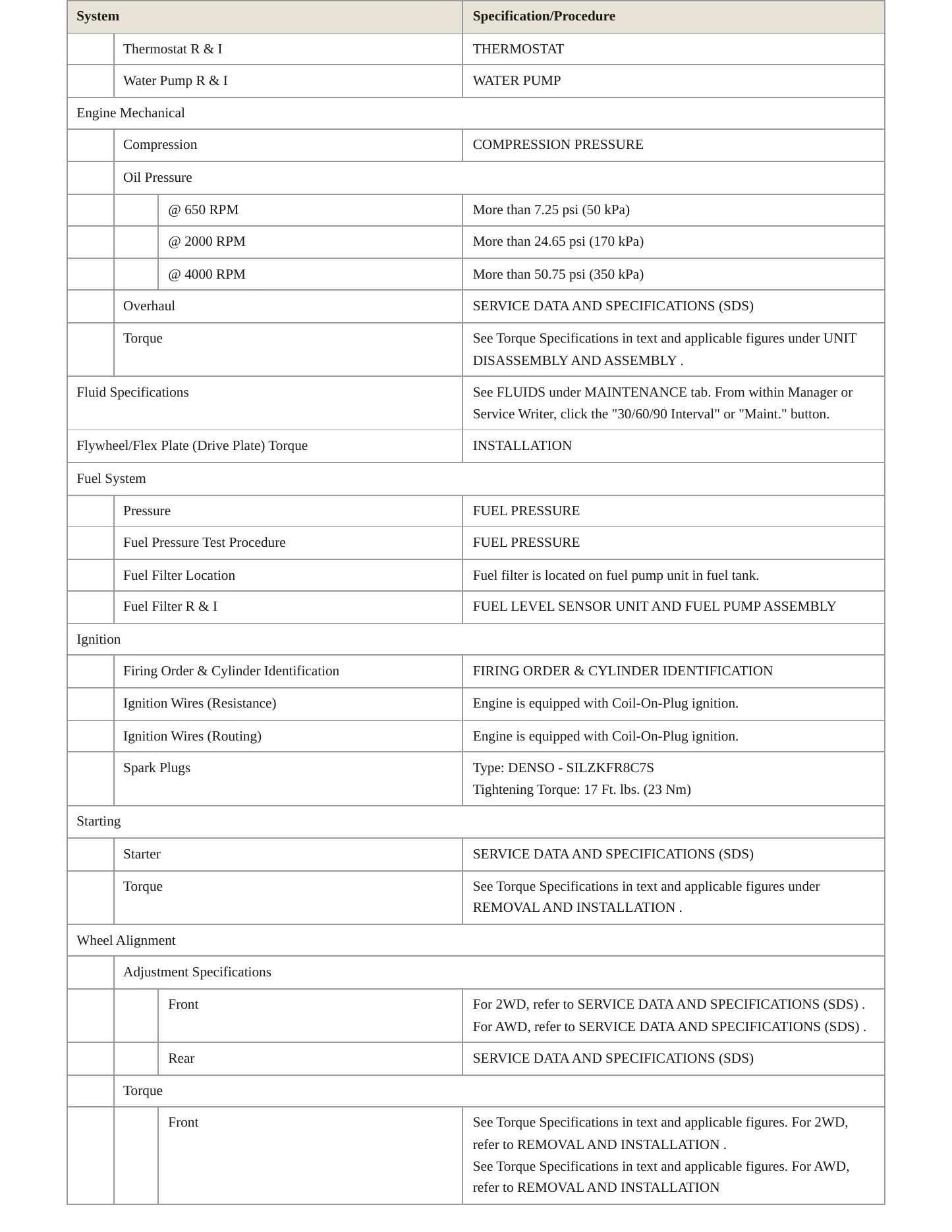 2018 INFINITI Q60 Service and Repair Manual preview page 3