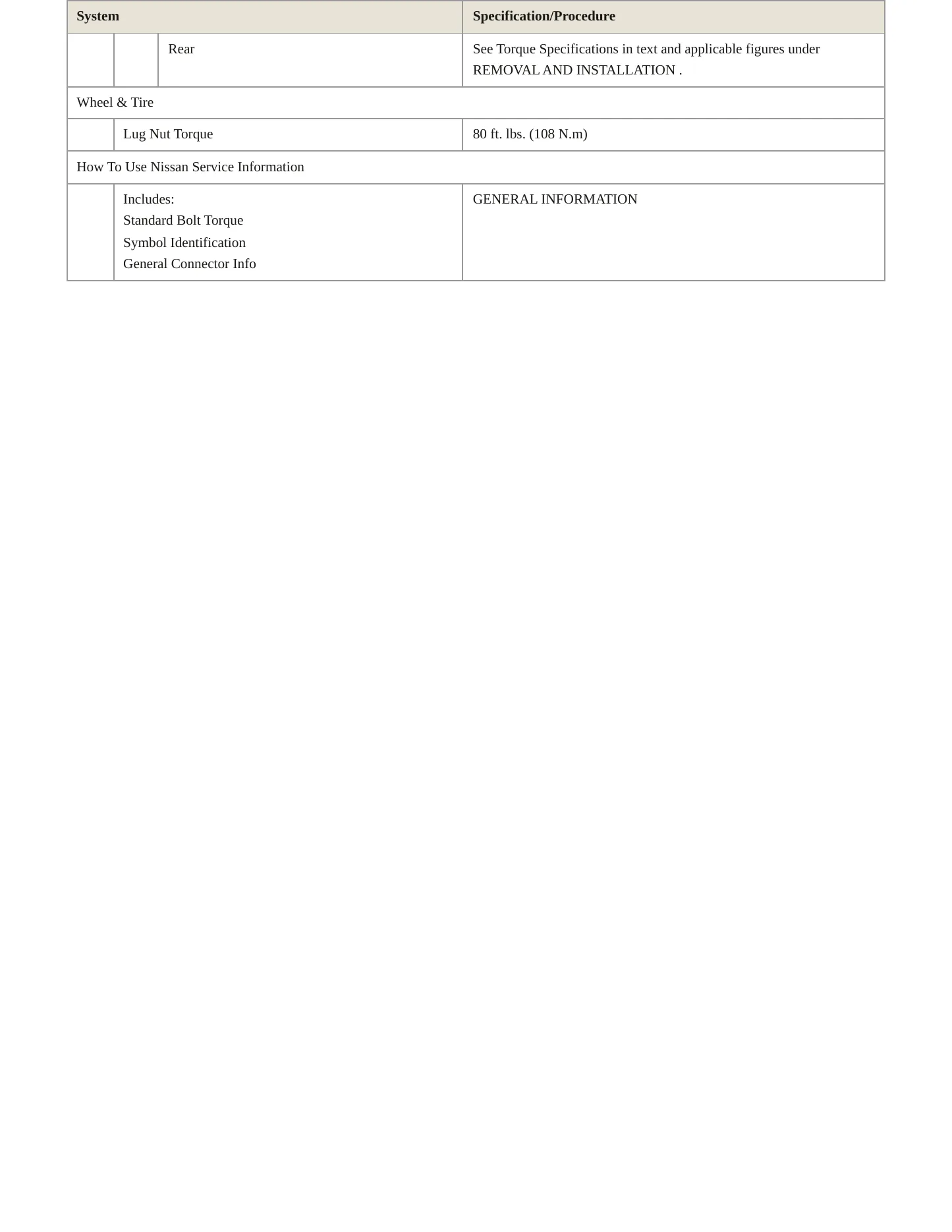 2018 INFINITI Q60 Service and Repair Manual preview page 4