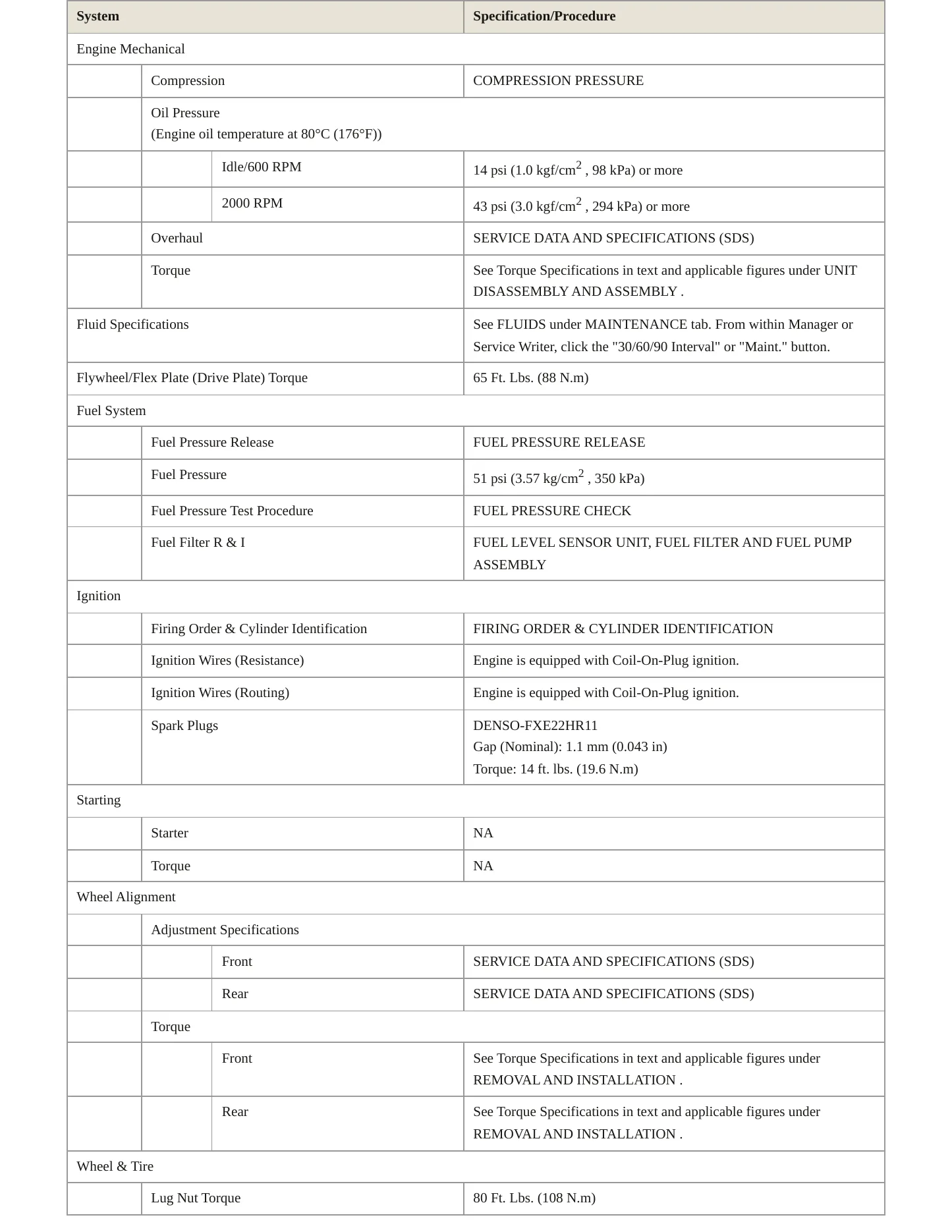 2018 INFINITI Q70 Service and Repair Manual preview page 3