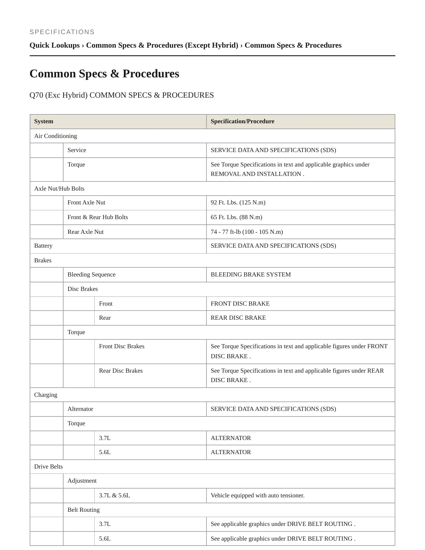 2018 INFINITI Q70L Service and Repair Manual preview page 2