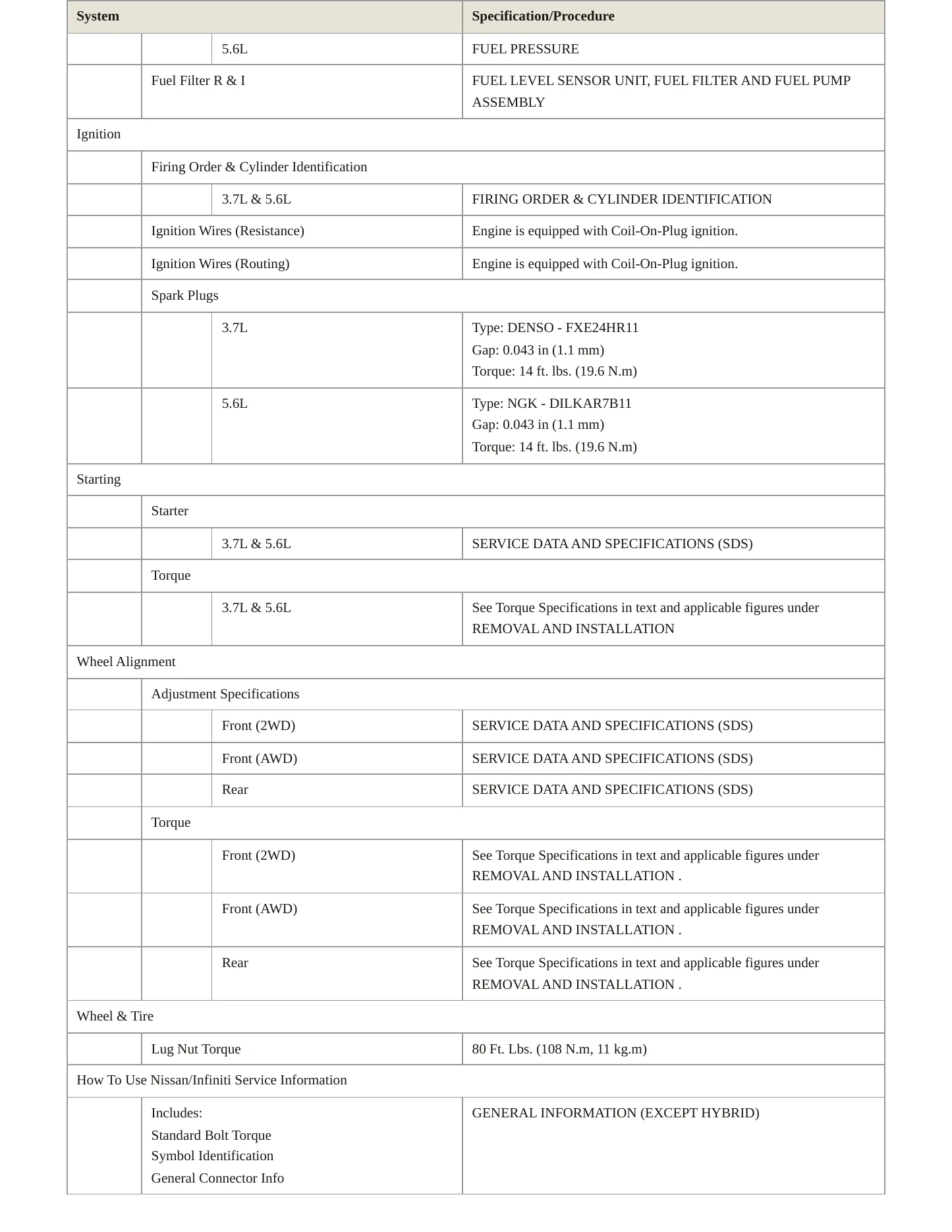 2018 INFINITI Q70L Service and Repair Manual preview page 4