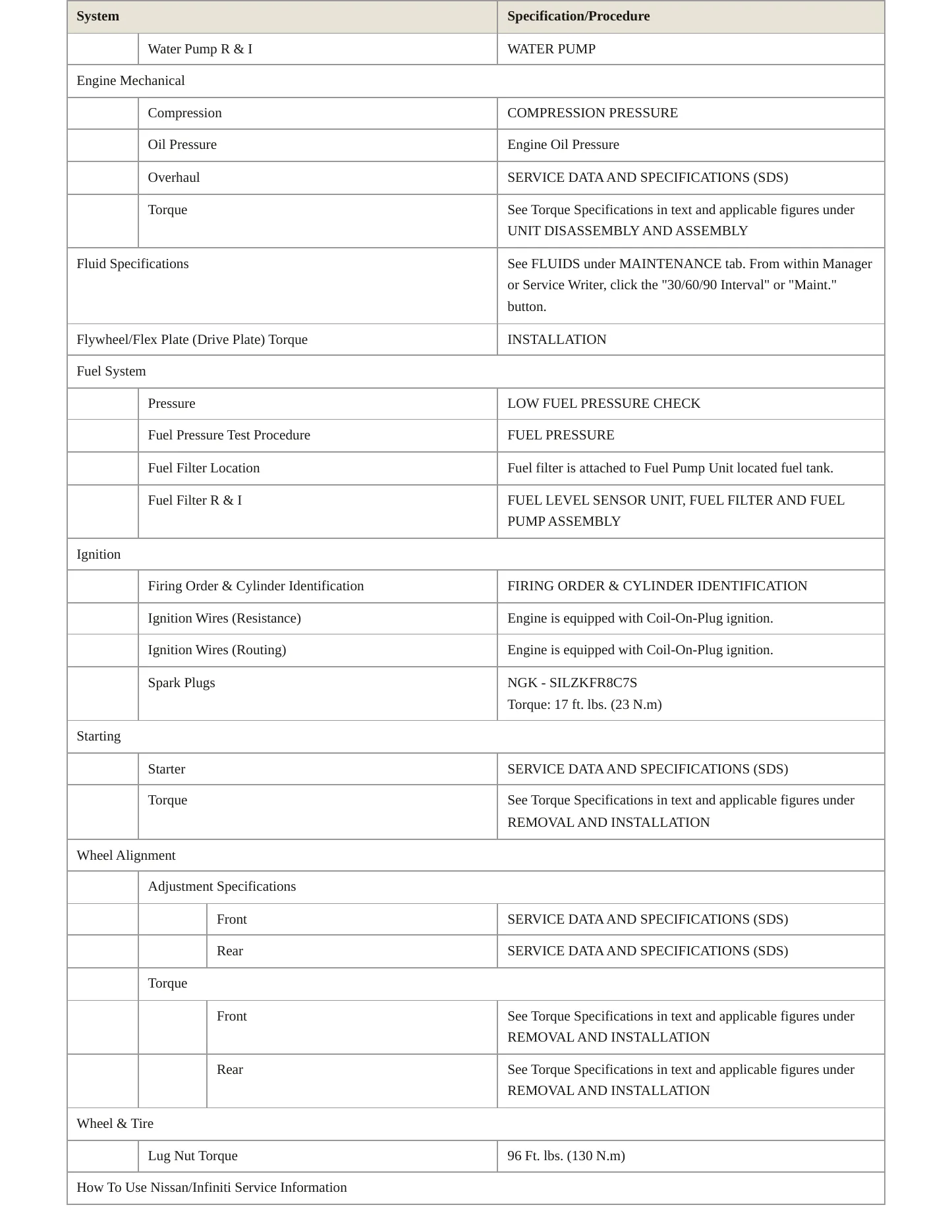 2018 INFINITI QX30 Service and Repair Manual preview page 3