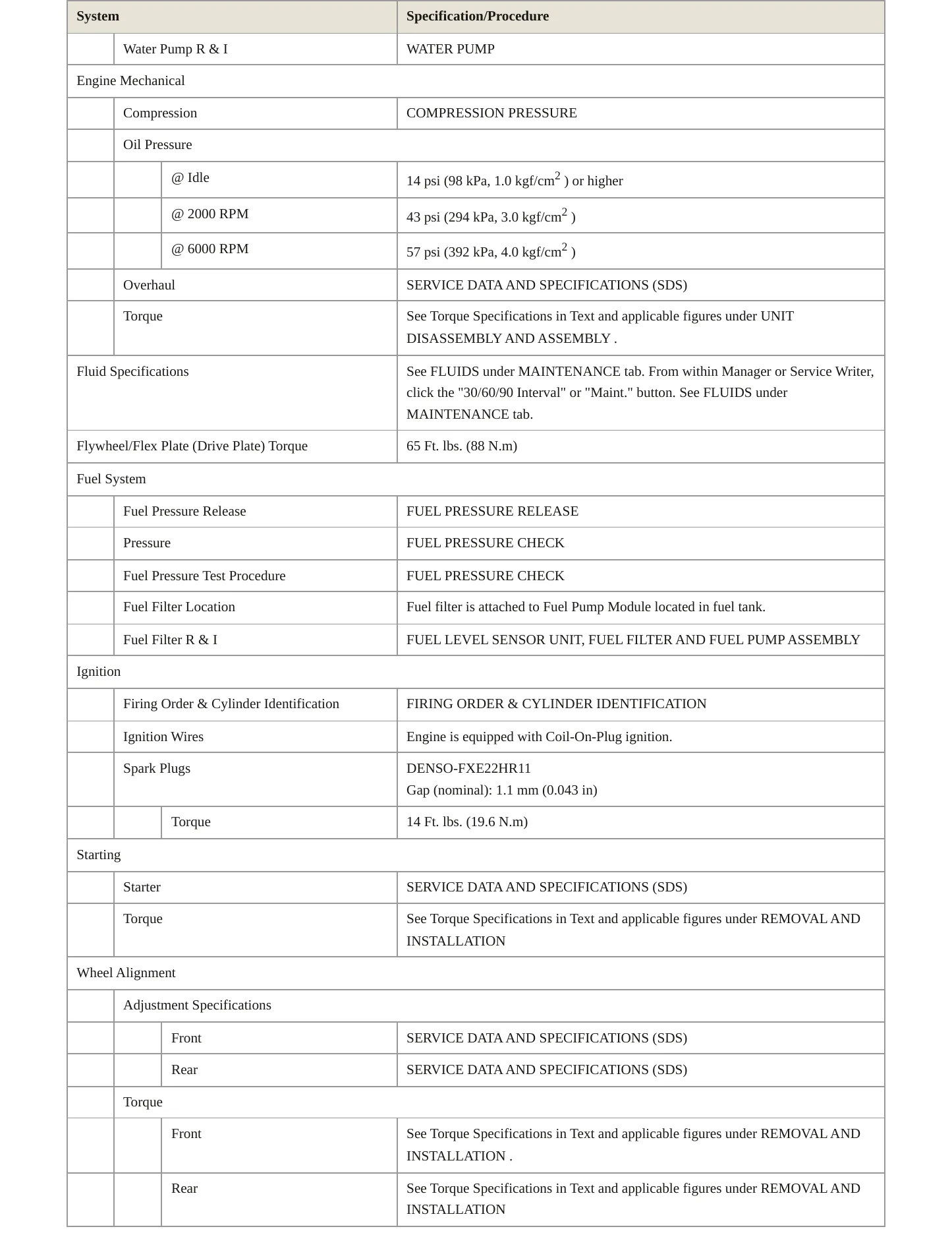 2018 INFINITI QX60 Service and Repair Manual preview page 3