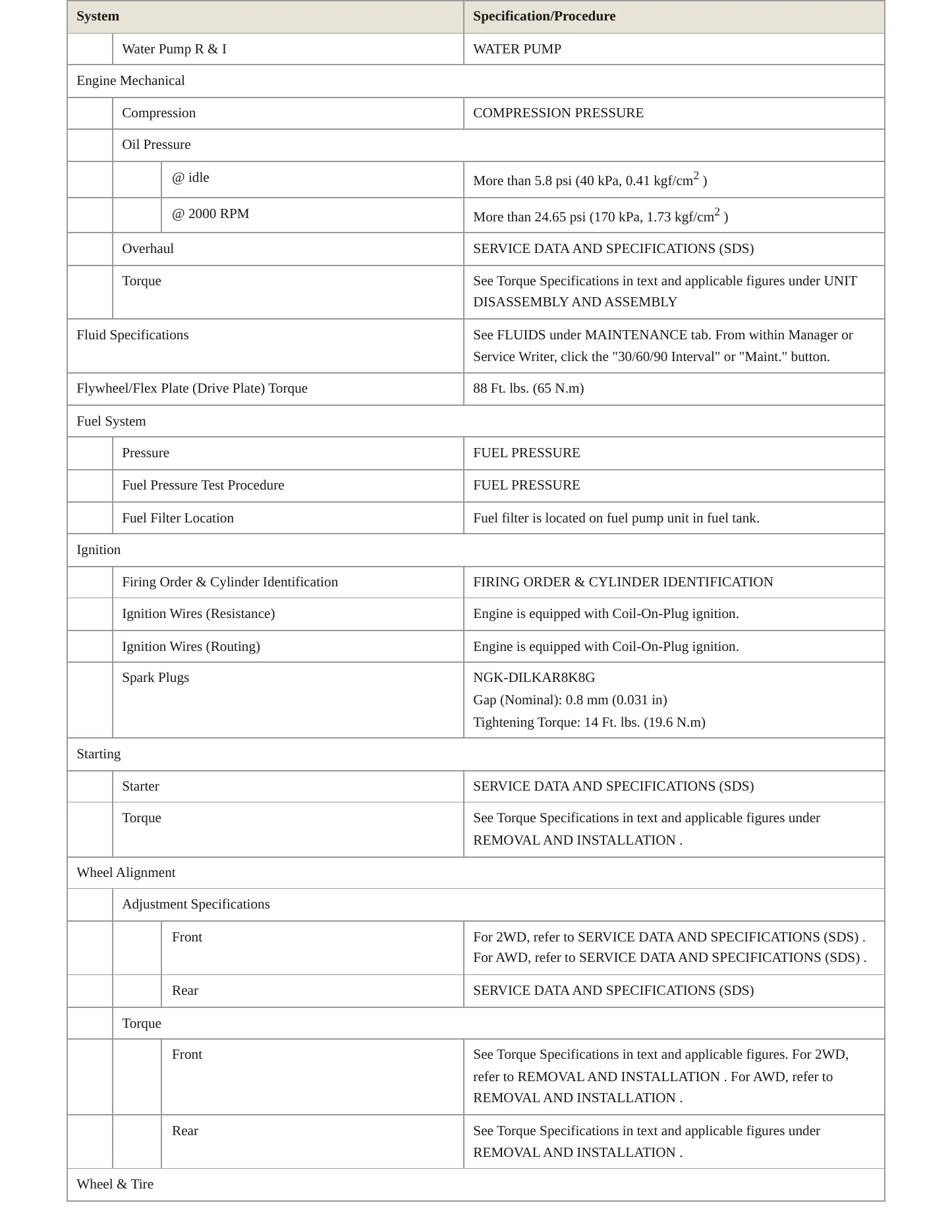 2019 INFINITI Q50 Service and Repair Manual preview page 3