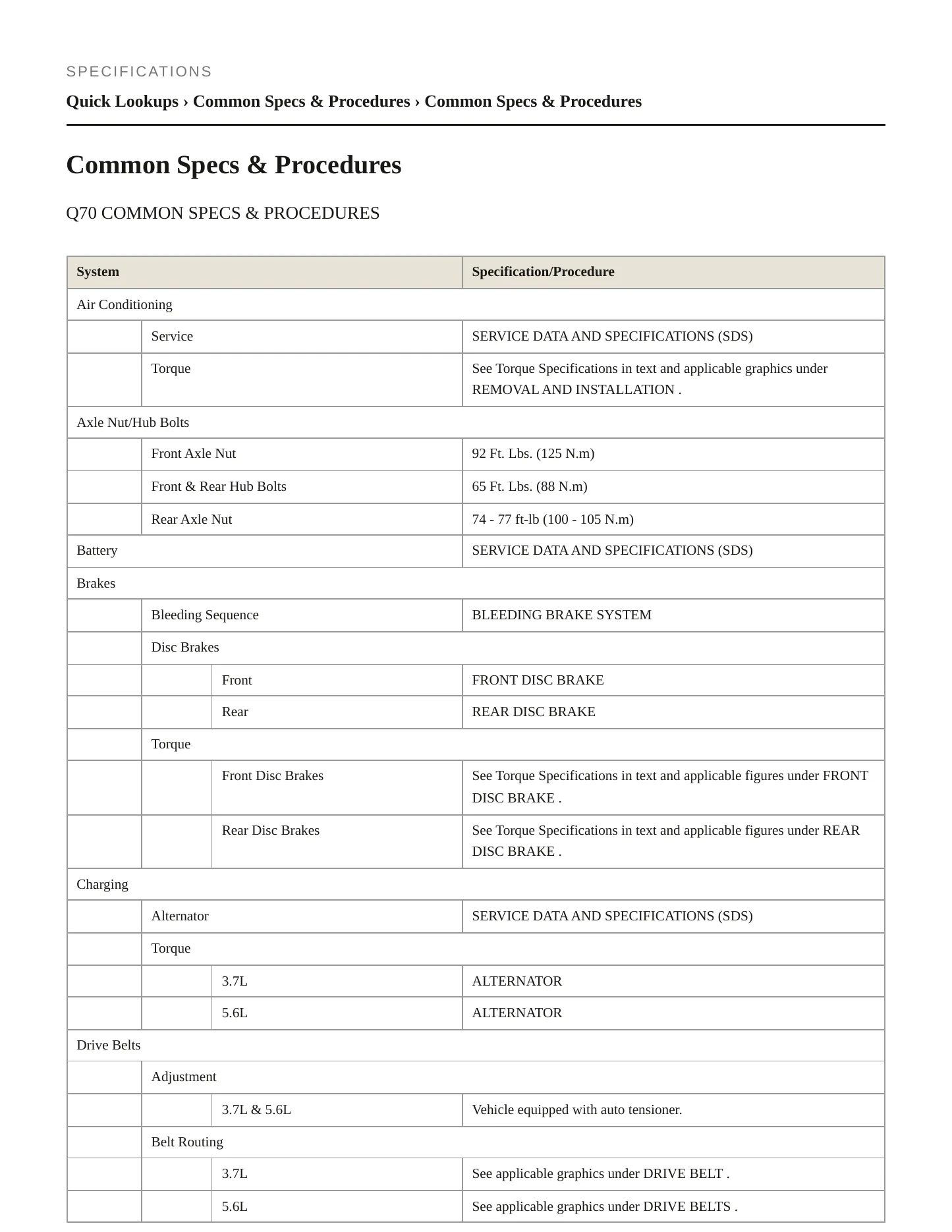 2019 INFINITI Q70L service manual page 2