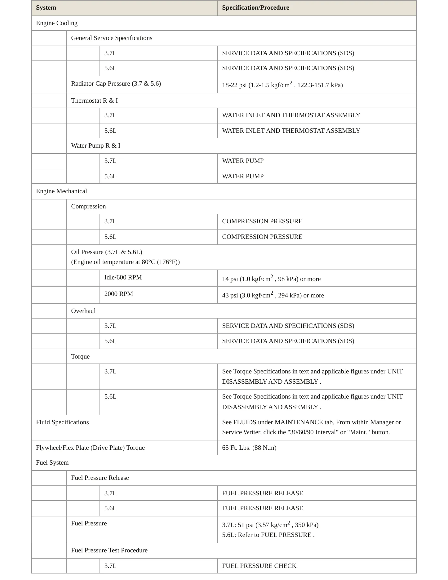 2019 INFINITI Q70L service manual page 3