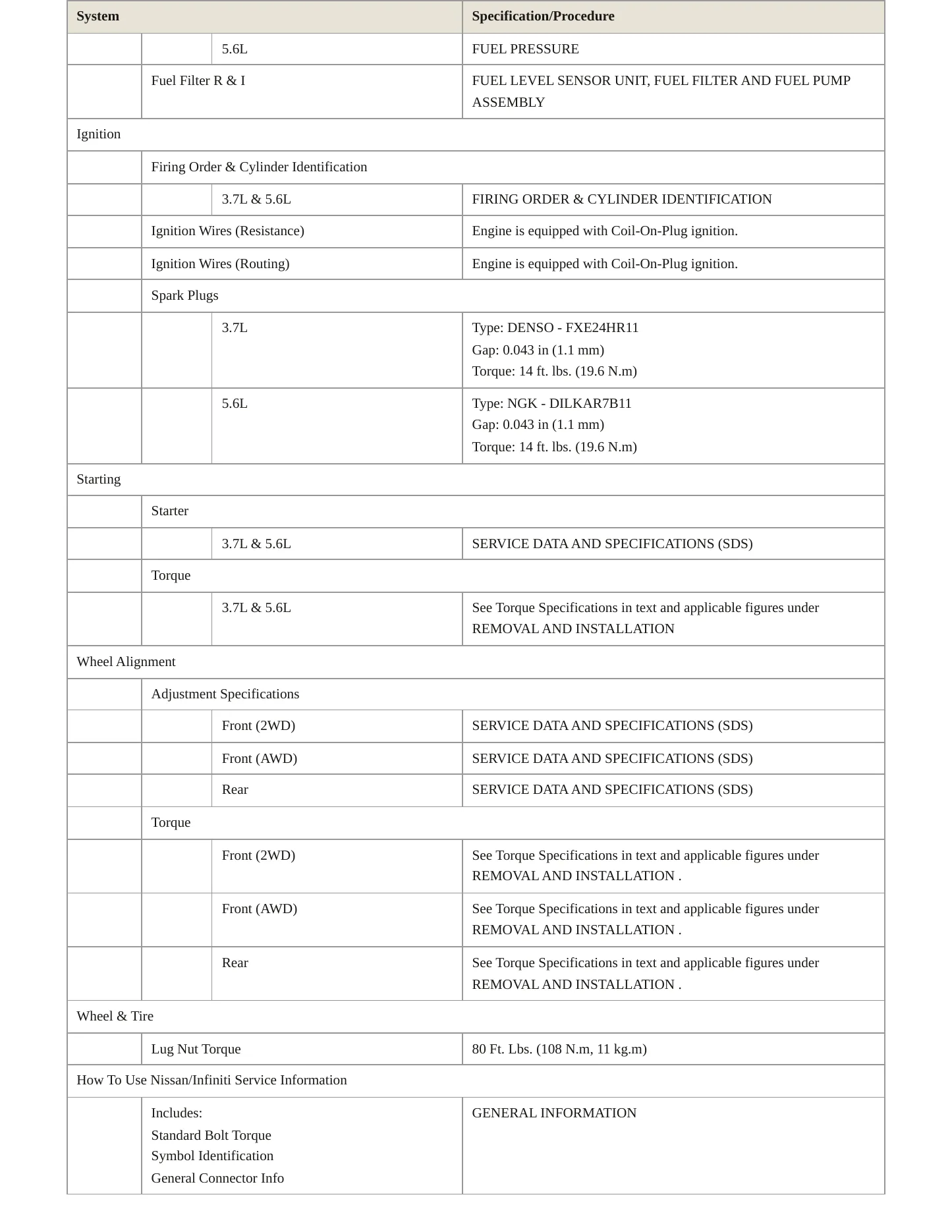 2019 INFINITI Q70L service manual page 4