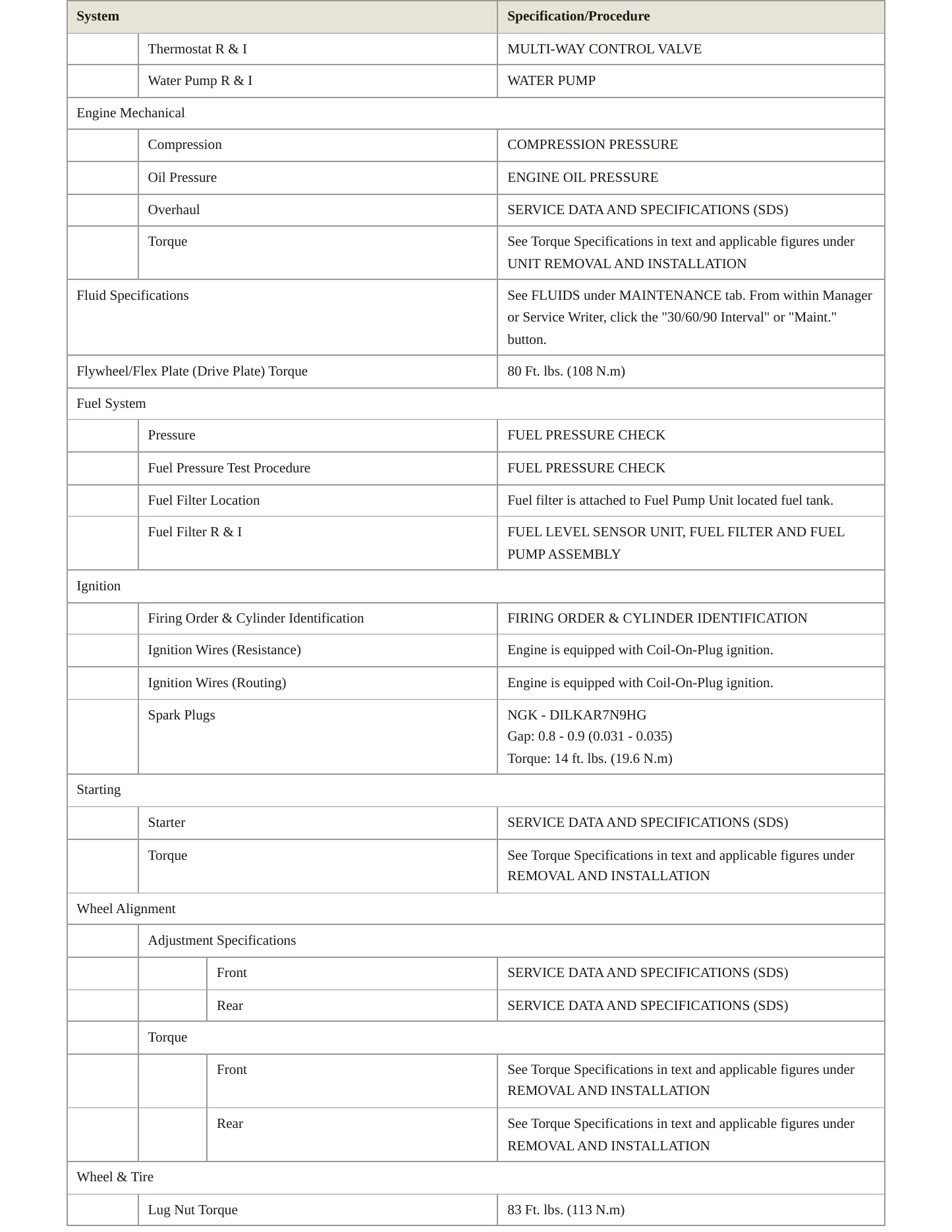 2019 INFINITI QX50 Service and Repair Manual preview page 3