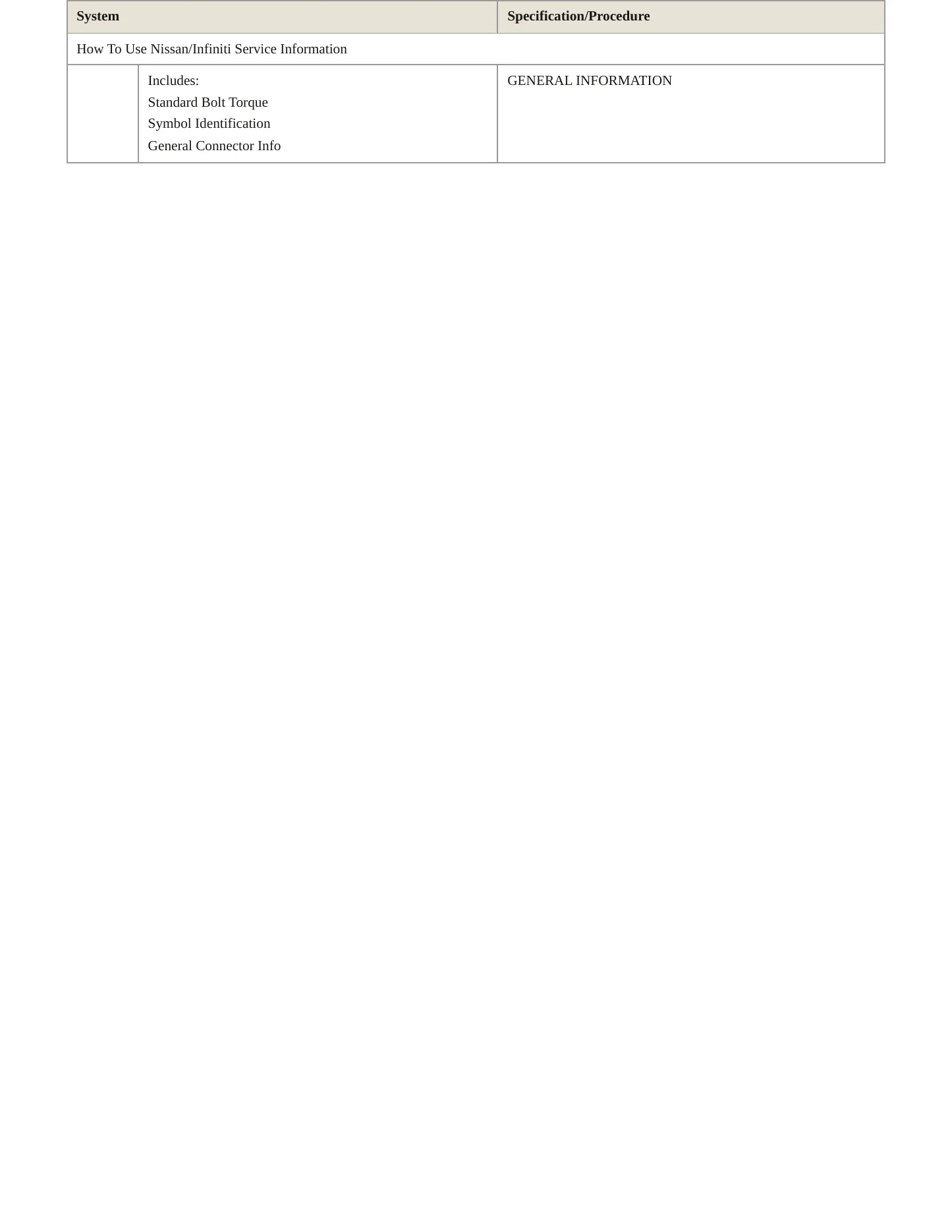 2019 INFINITI QX50 Service and Repair Manual preview page 4