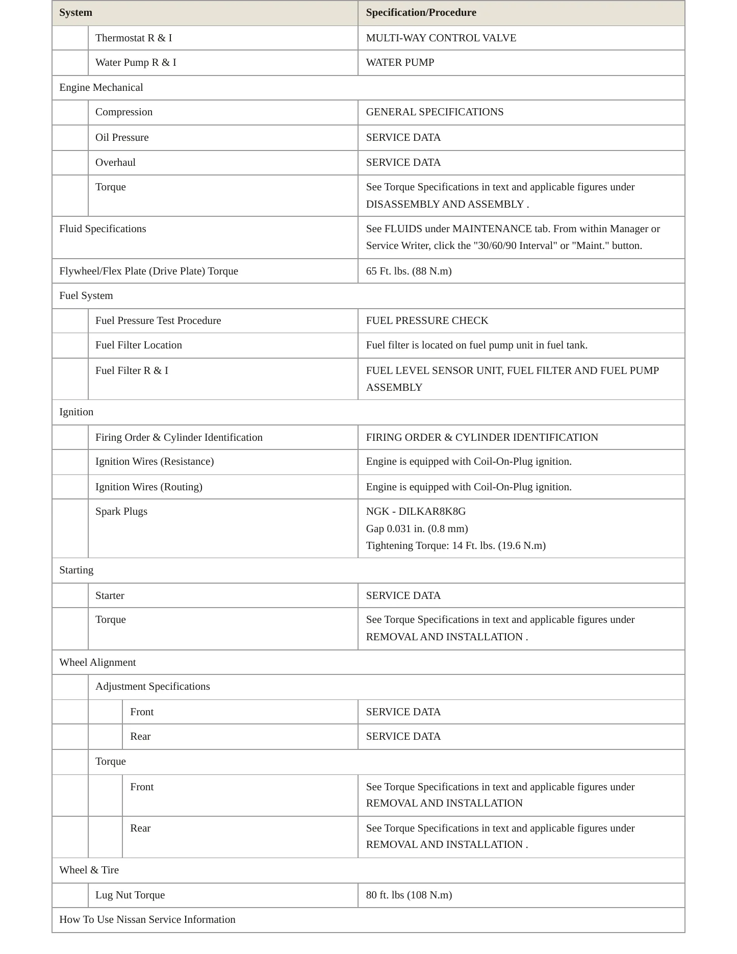 2020 INFINITI Q60 service manual page 3