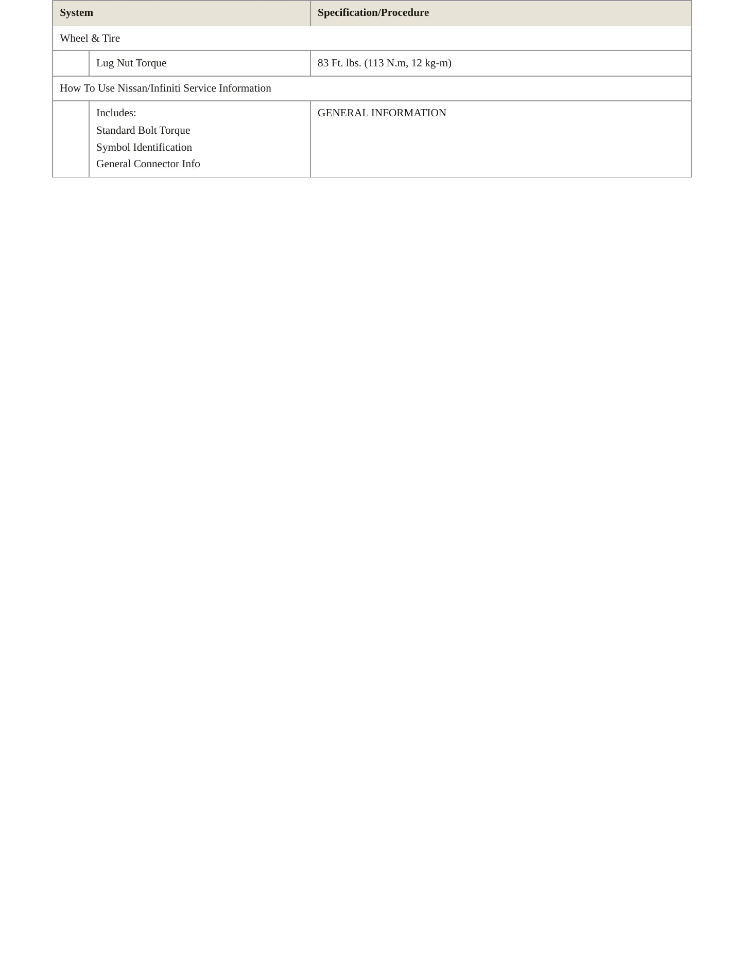 2020 INFINITI QX60 Service and Repair Manual preview page 4