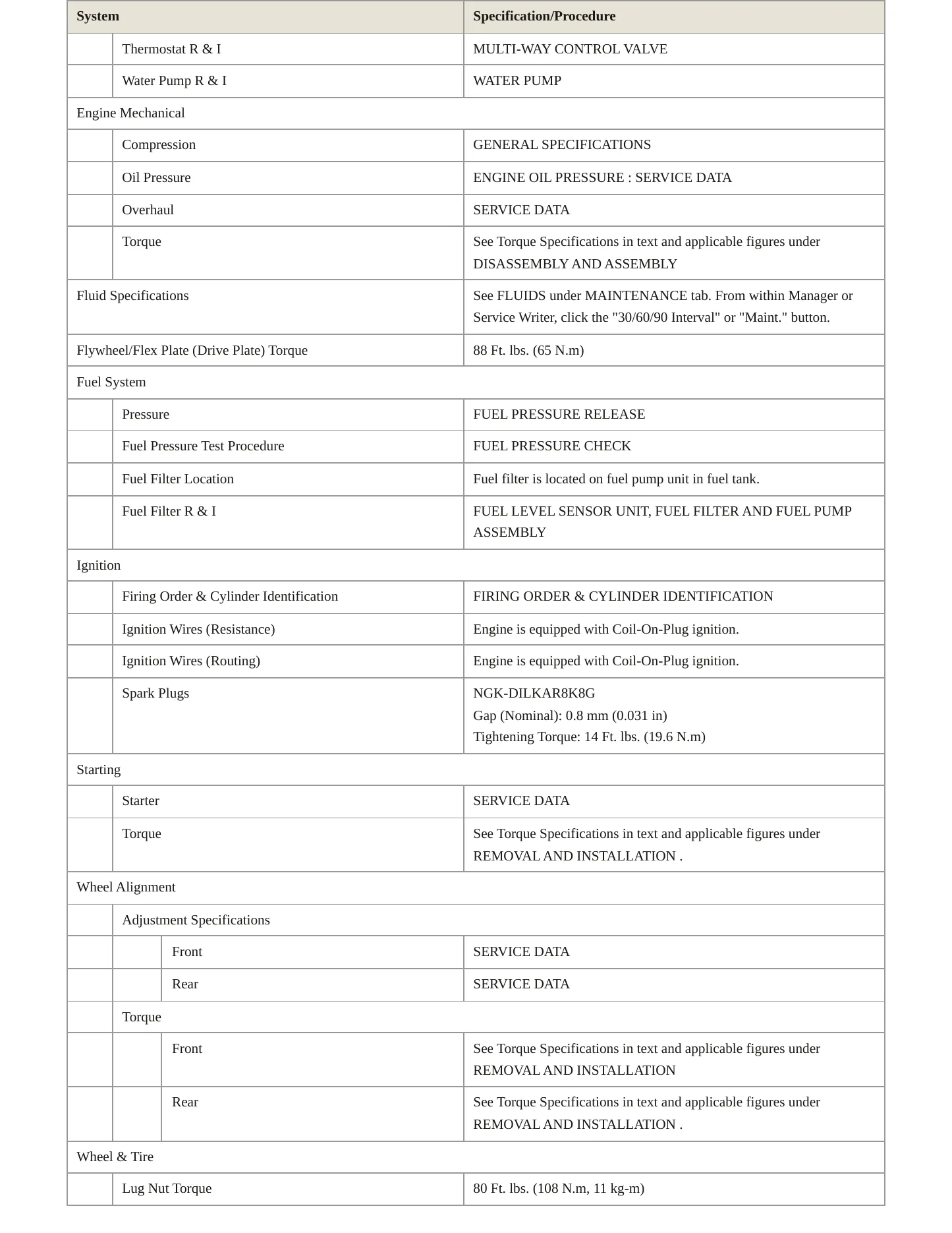 2021 INFINITI Q50 service manual page 3