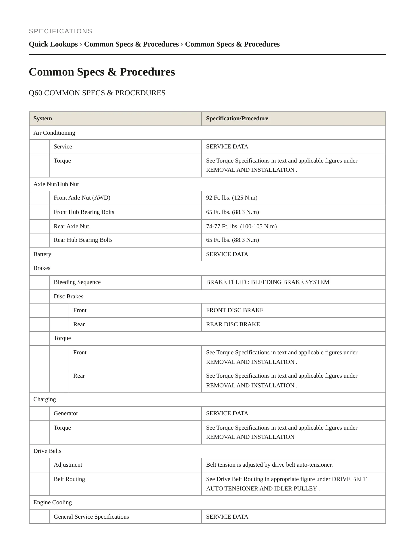 2021 INFINITI Q60 service manual page 2