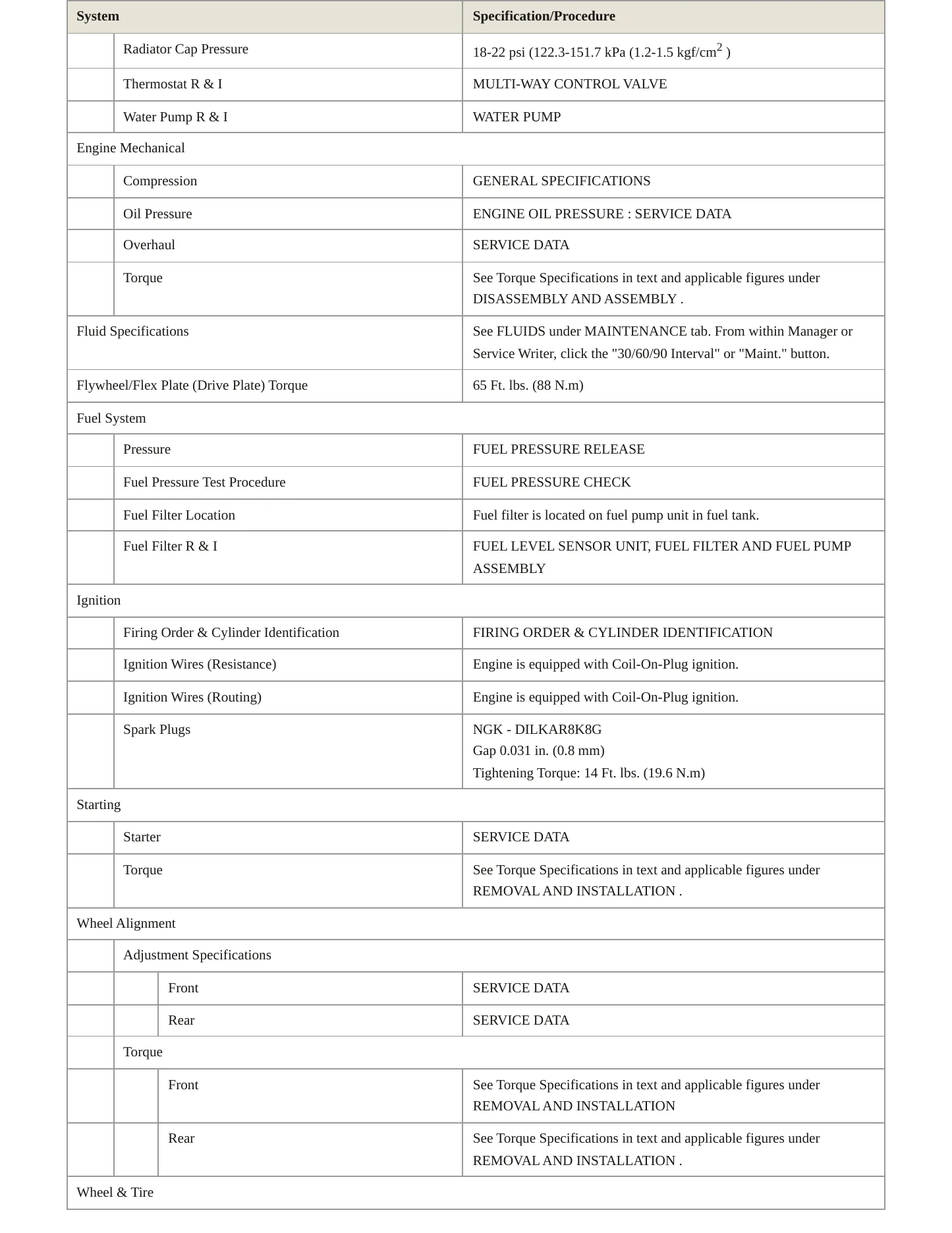 2021 INFINITI Q60 service manual page 3