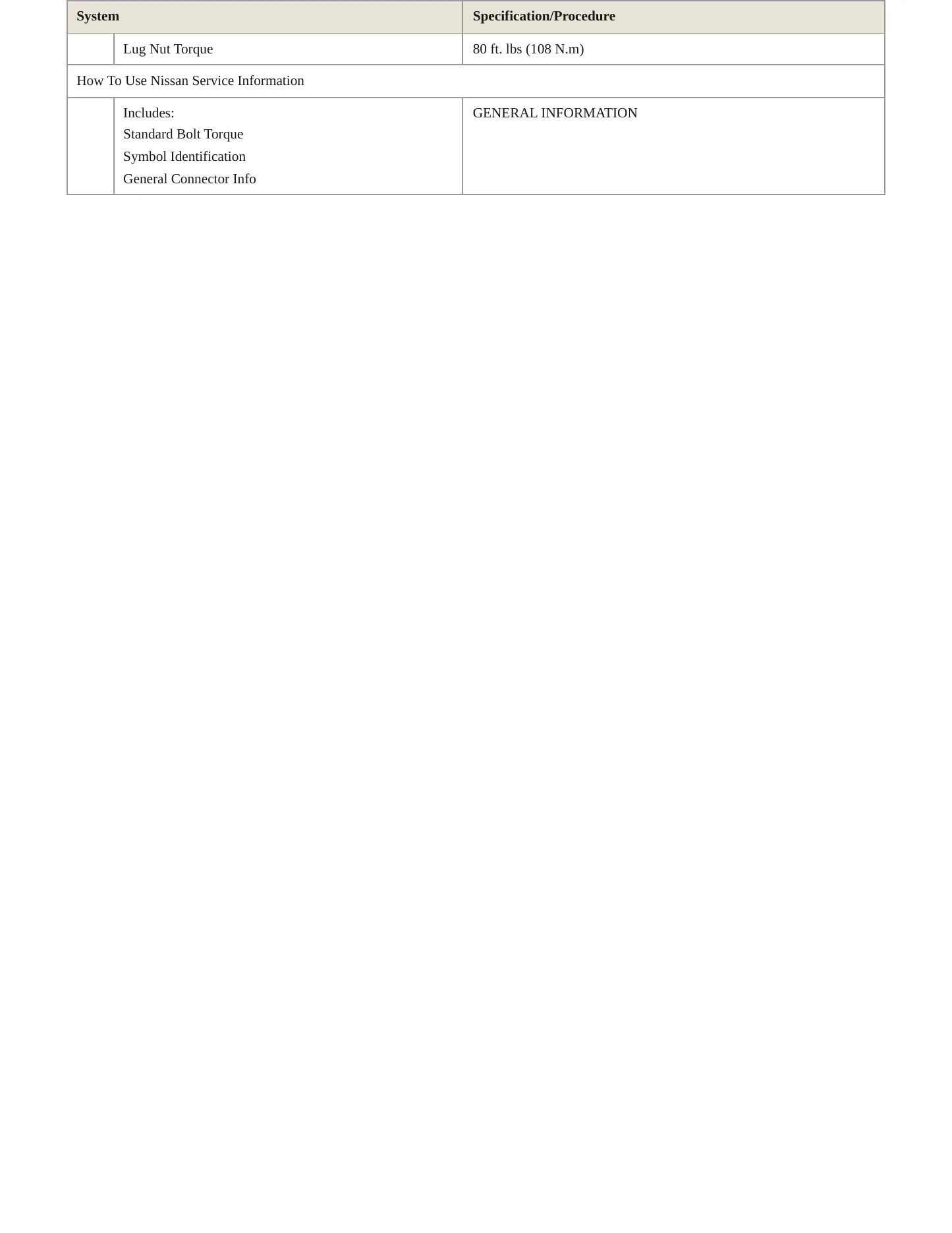 2021 INFINITI Q60 service manual page 4