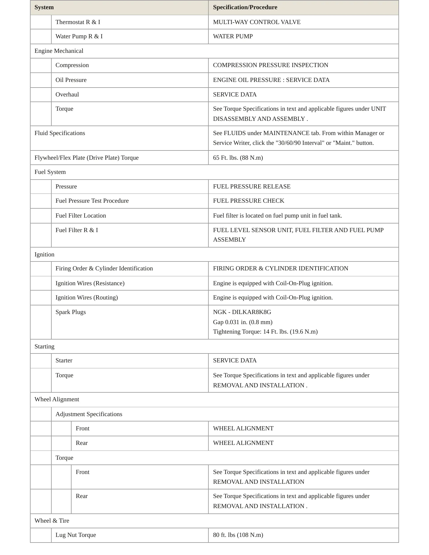 2022 INFINITI Q60 service manual page 3