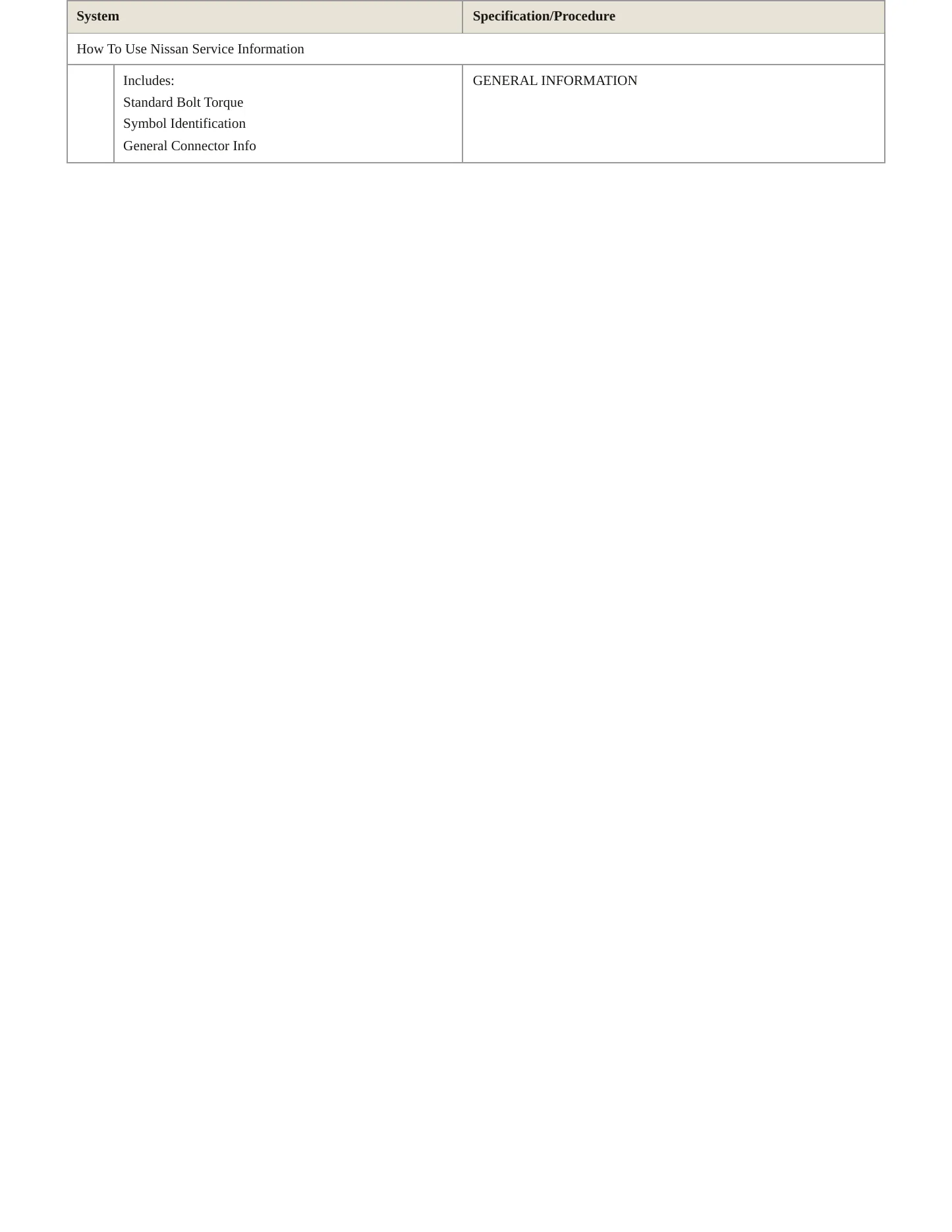 2022 INFINITI Q60 service manual page 4