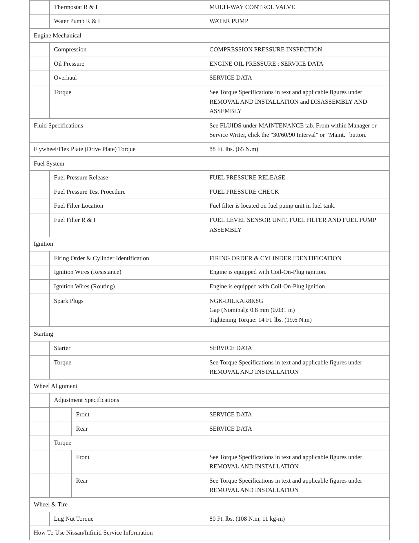 2023 INFINITI Q50 Service and Repair Manual preview page 3