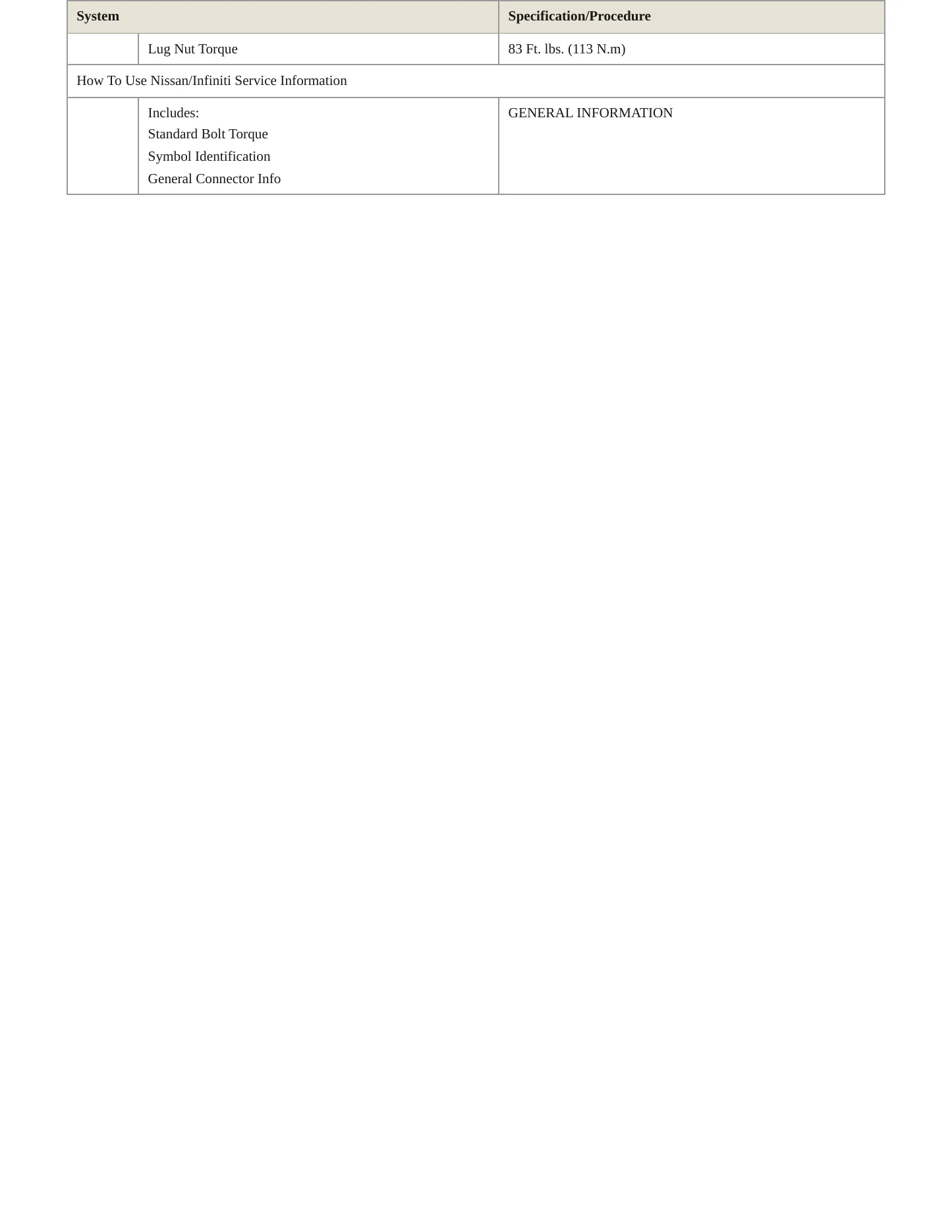 2023 INFINITI QX50 Service and Repair Manual preview page 4