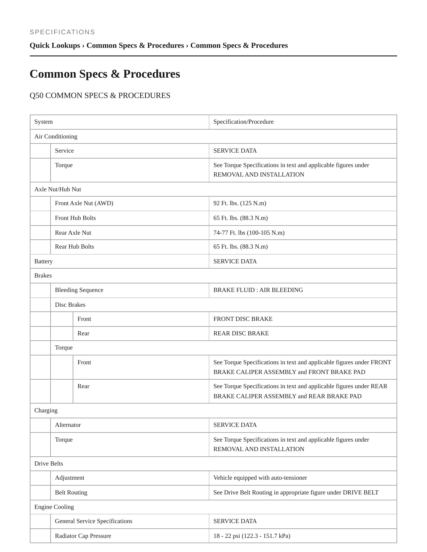 2024 INFINITI Q50 service manual page 2