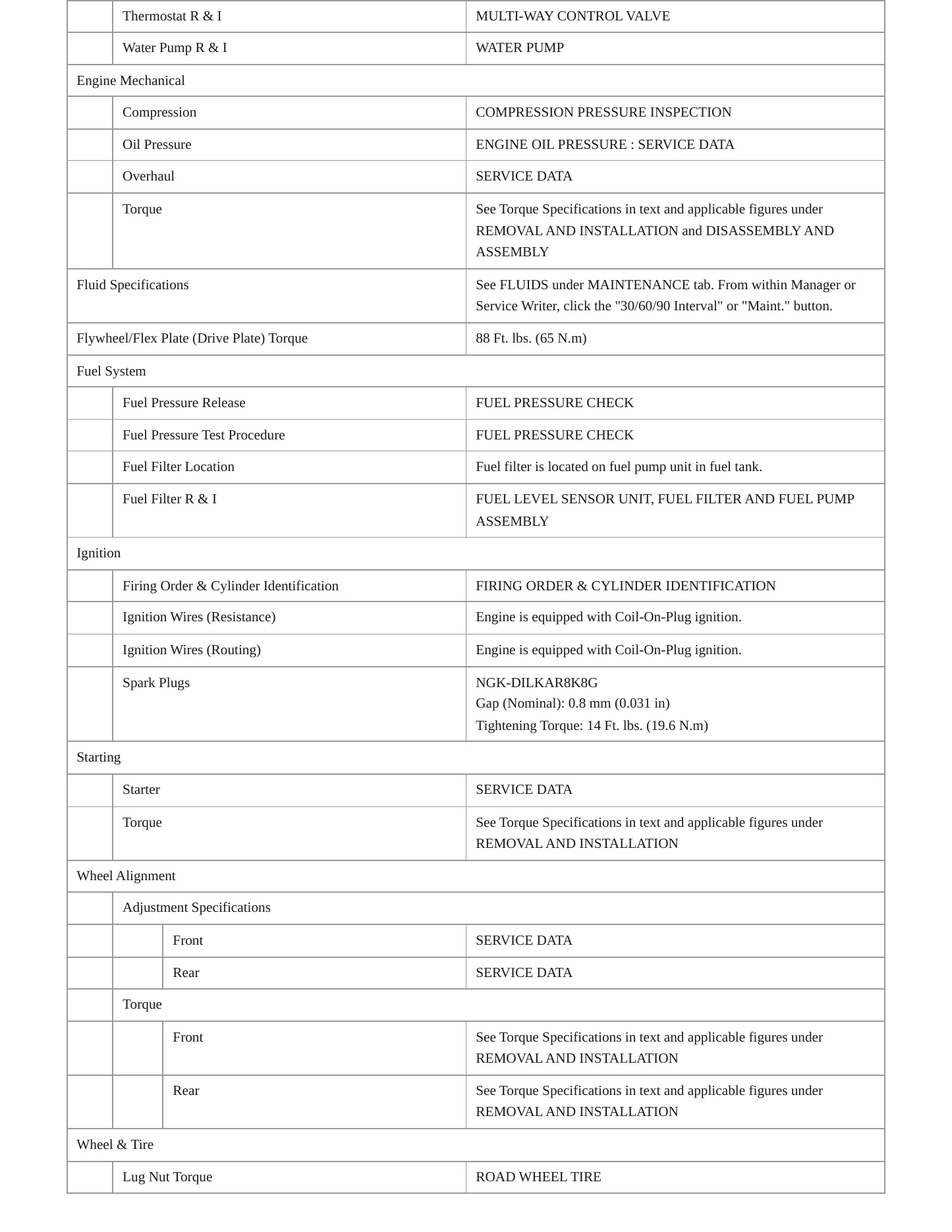 2024 INFINITI Q50 service manual page 3