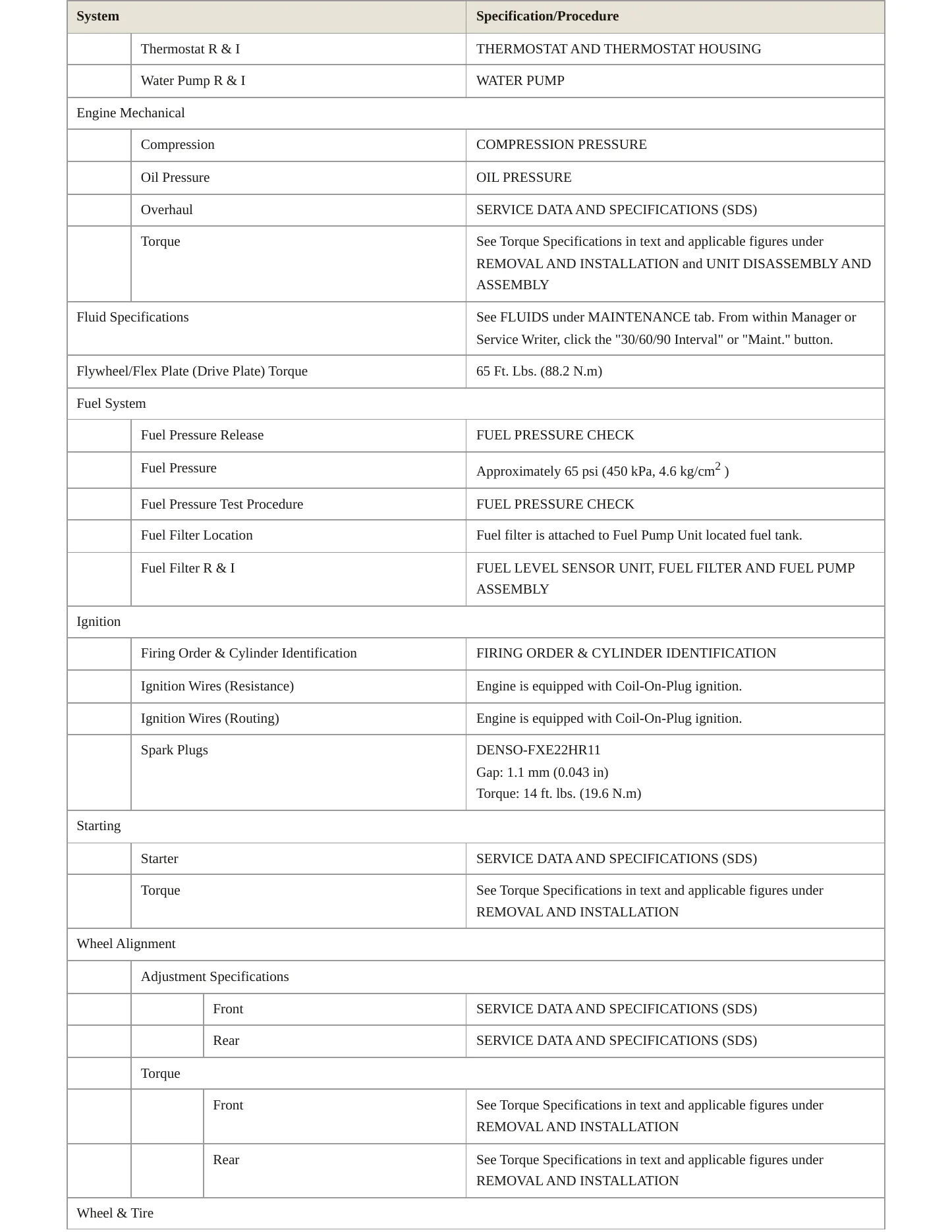 2024 INFINITI QX60 Service and Repair Manual preview page 3