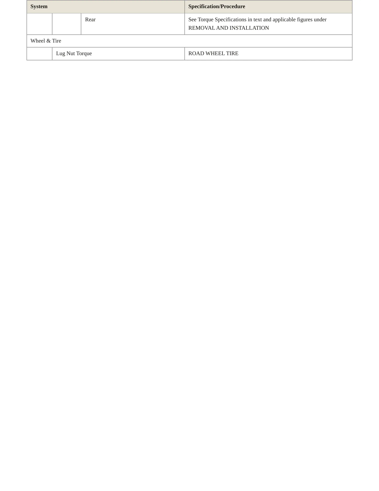 2024 INFINITI QX80 Service and Repair Manual preview page 4