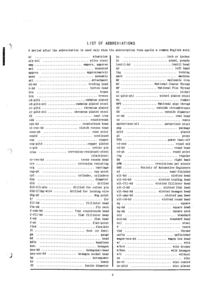 International Harvester 434 Series Tractor Service & Repair Manual preview page 4