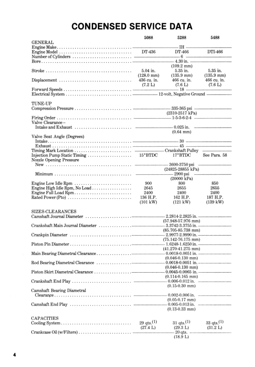 International Harvester 5488 Tractor Service & Repair Manual preview page 4