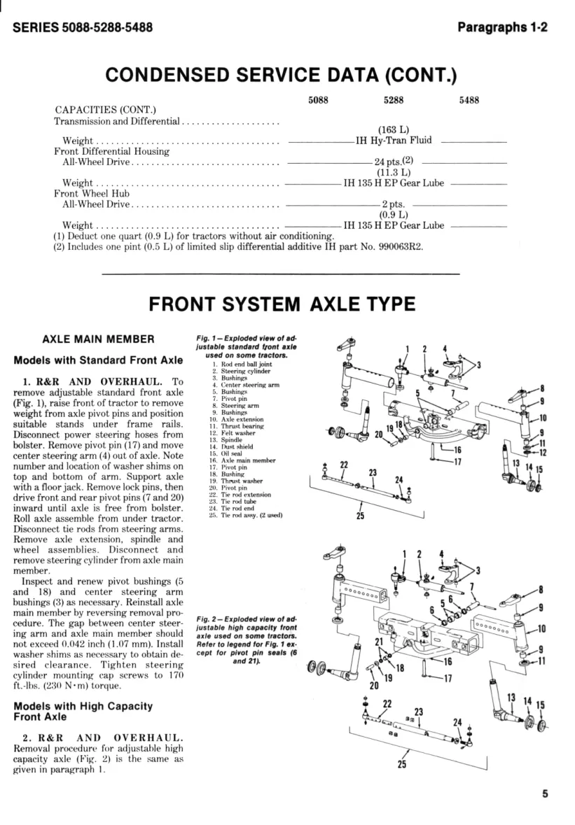 International Harvester 5488 Tractor Service & Repair Manual preview page 5