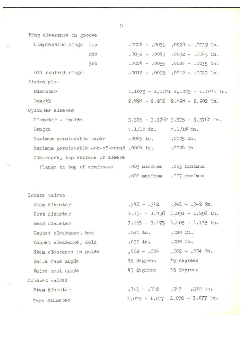 International Harvester B250 B275 Tractor Service & Repair Manual preview page 5