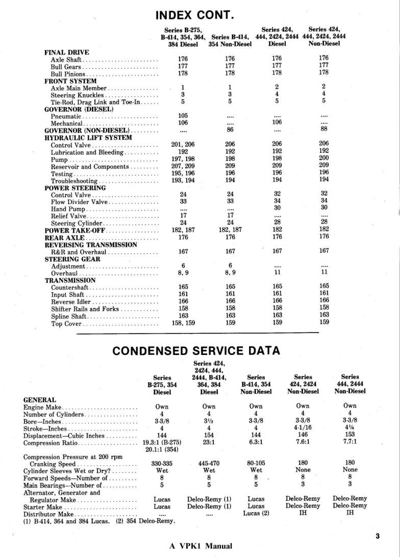 International Harvester B414 Tractor Service & Repair Manual preview page 3