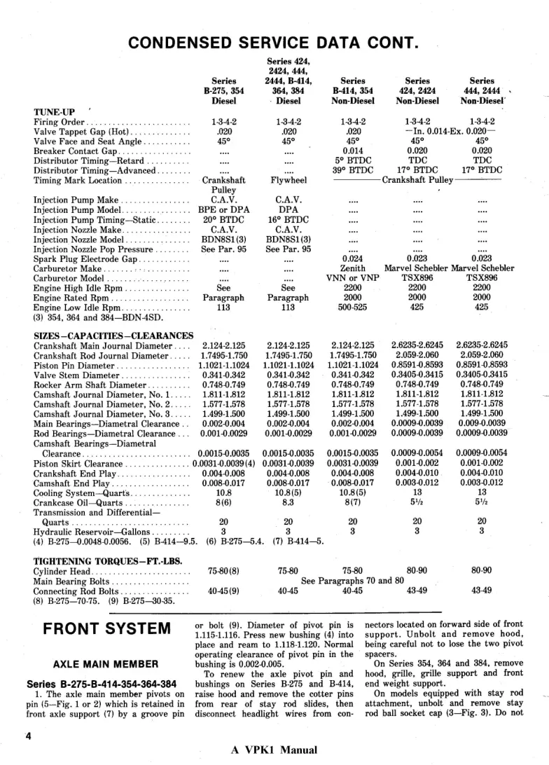 International Harvester B414 Tractor Service & Repair Manual preview page 4