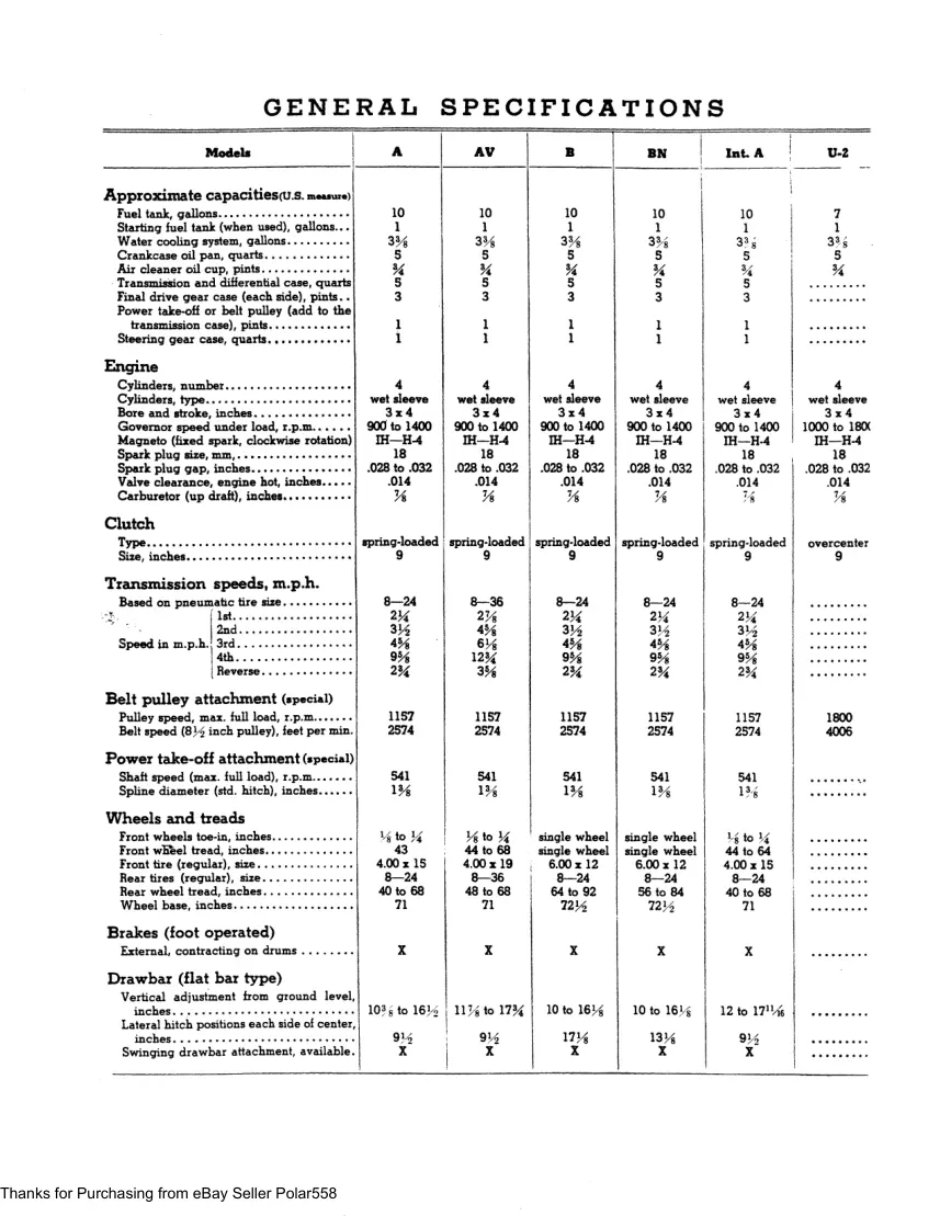 International Harvester Farmall A AV B BN Service & Repair Manual preview page 3