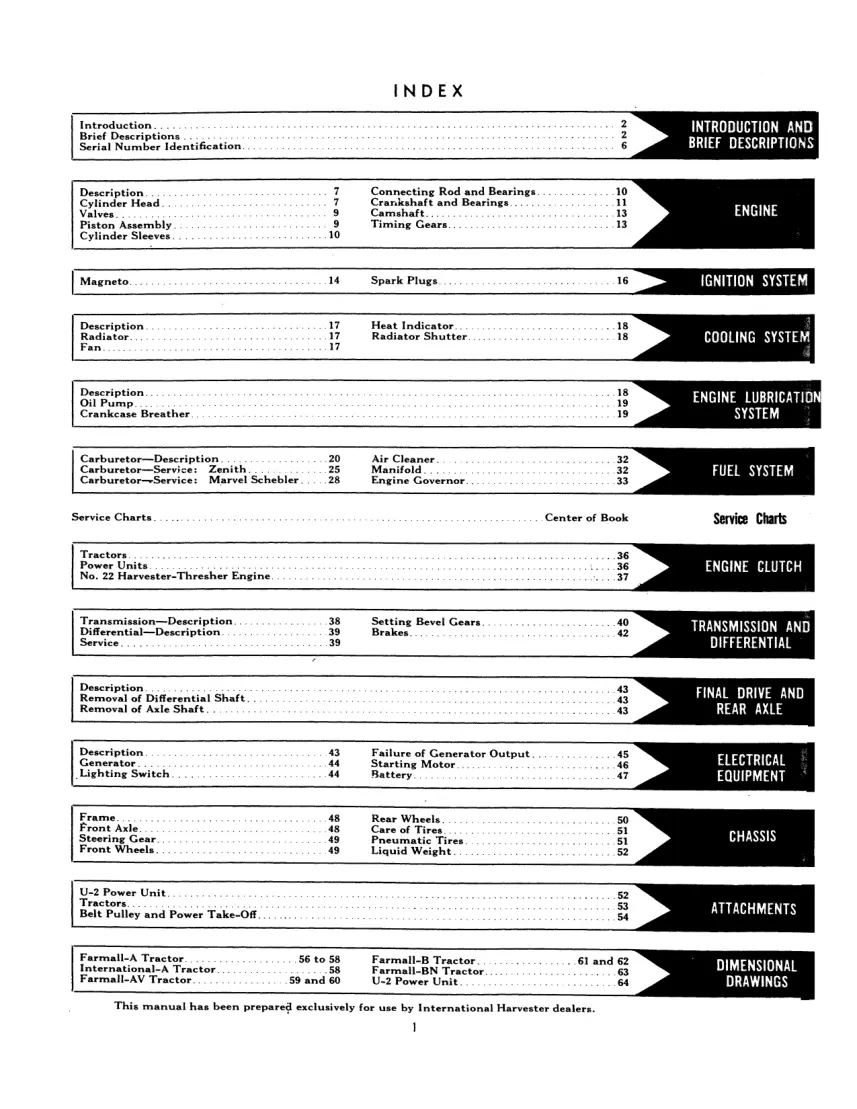 International Harvester Farmall A AV B BN Service & Repair Manual preview page 4