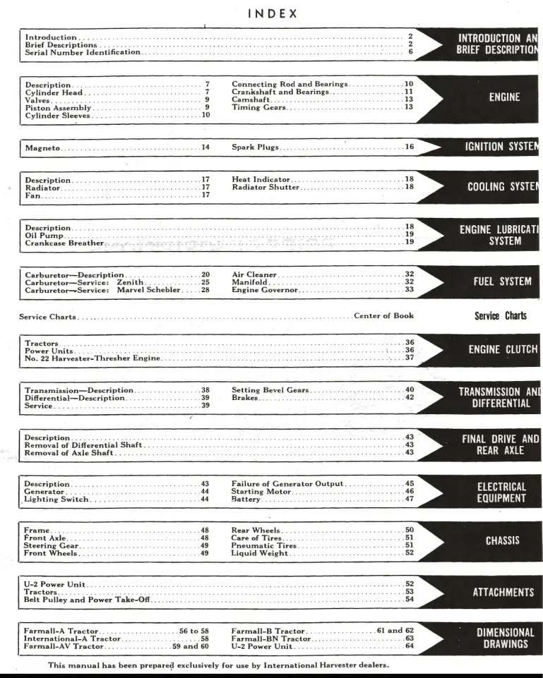 International Harvester Farmall A B Series Tractor Service & Repair Manual preview page 1