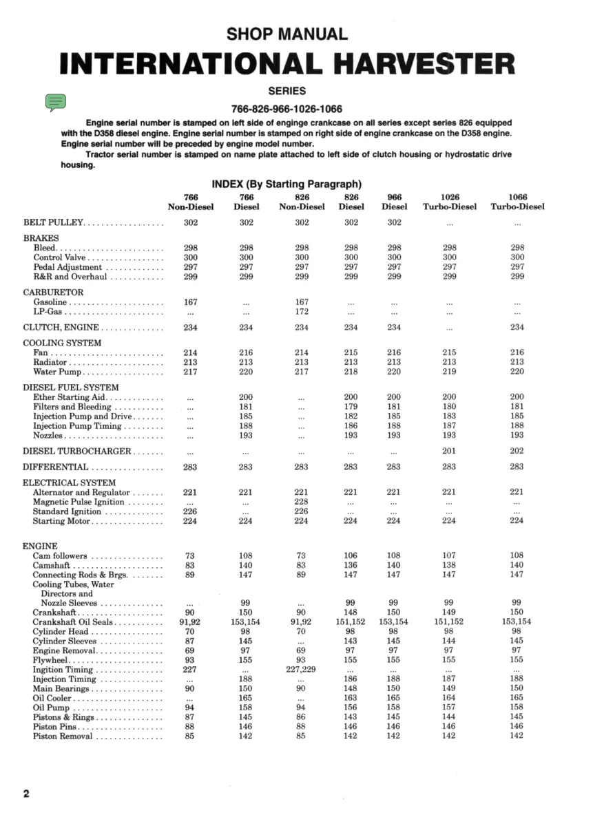 International Harvester Farmall IH 1066 Tractor Service & Repair Manual preview page 2