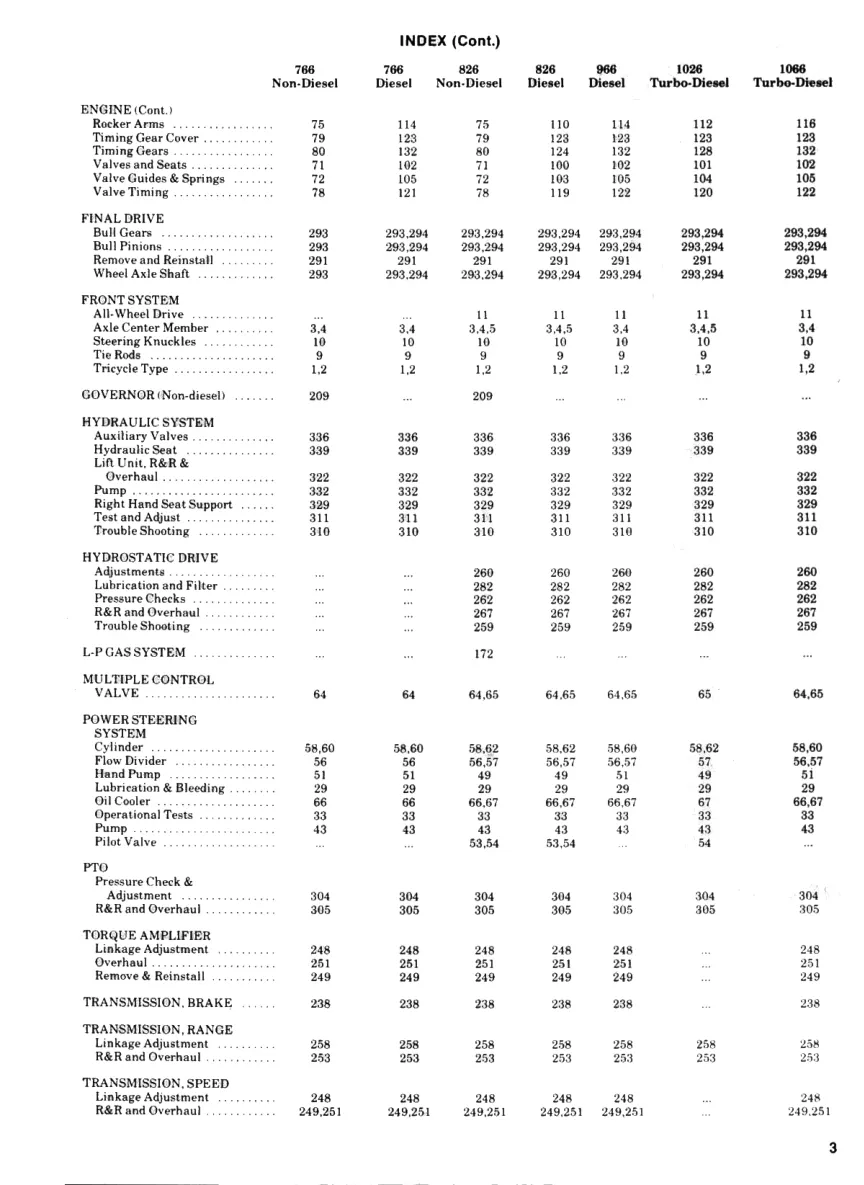 International Harvester Farmall IH 1066 Tractor Service & Repair Manual preview page 3